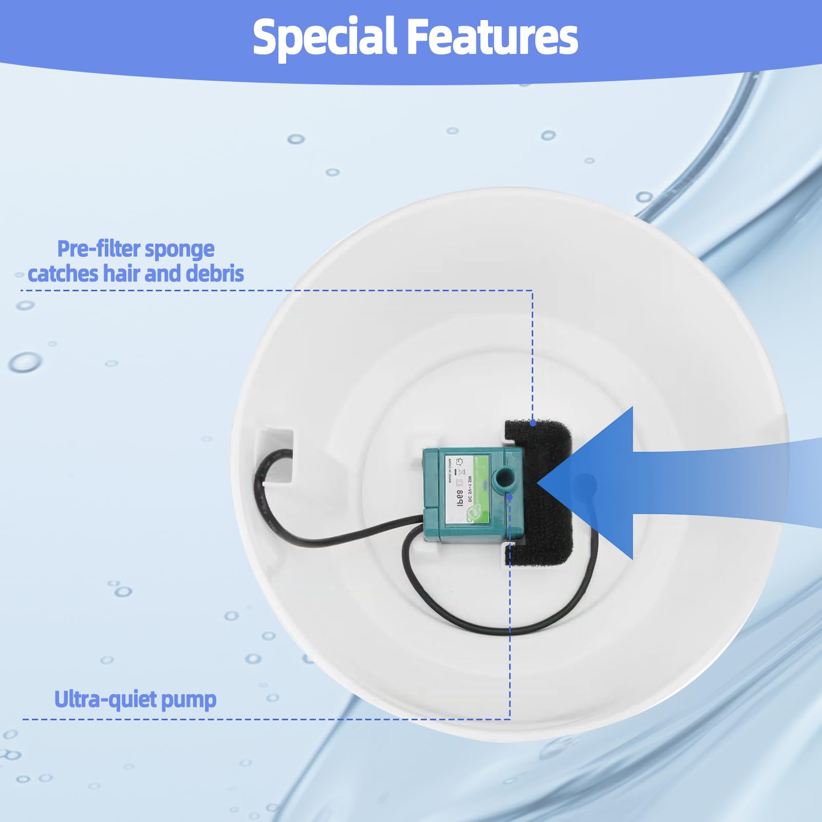 21 Pcs Cat Fountain Filter Replacement Kit Includes 16 Filters, 4 Sponges, And 1 Brush. With 50% More Activated Carbon And Tripl