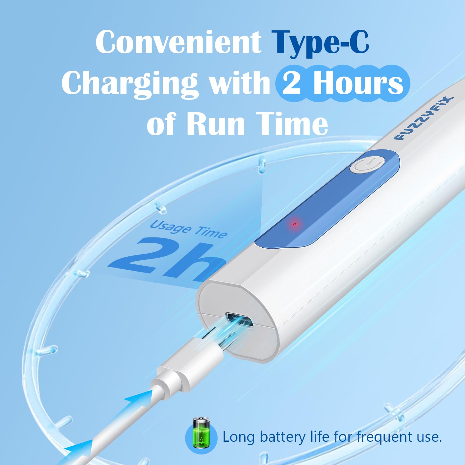 Fuzzyfix Dog Paw Trimmer With Led Light, Low Noise Paw Trimmer For Dogs, Type-C Rechargeable Pet Grooming Kit Dog Grooming Clipp