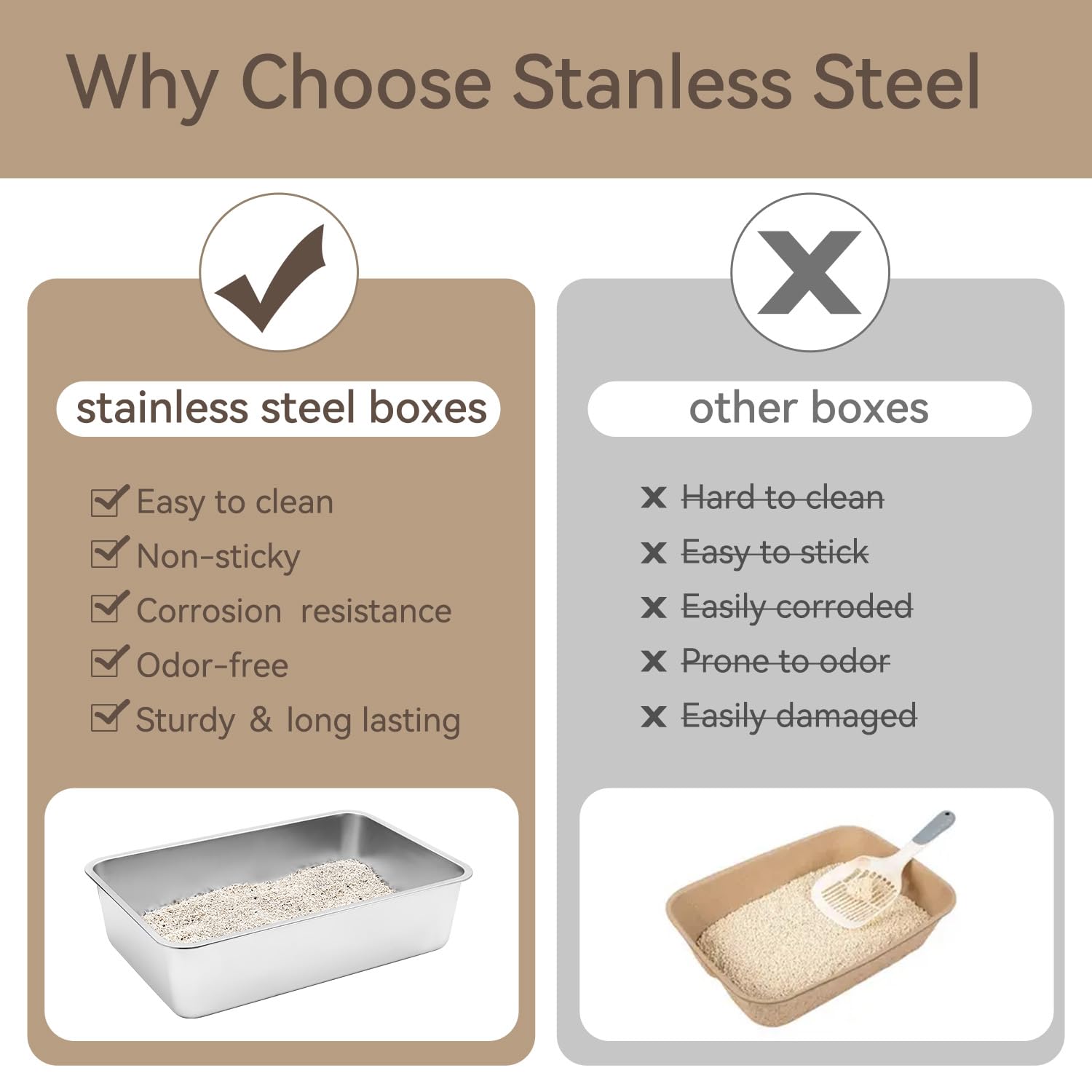 Goldenkey Extra Large Stainless Steel Cat Litter Box With High Sides,Xl Metal Litter Box For Big Cat,Non Stick Smooth Surface,Ea