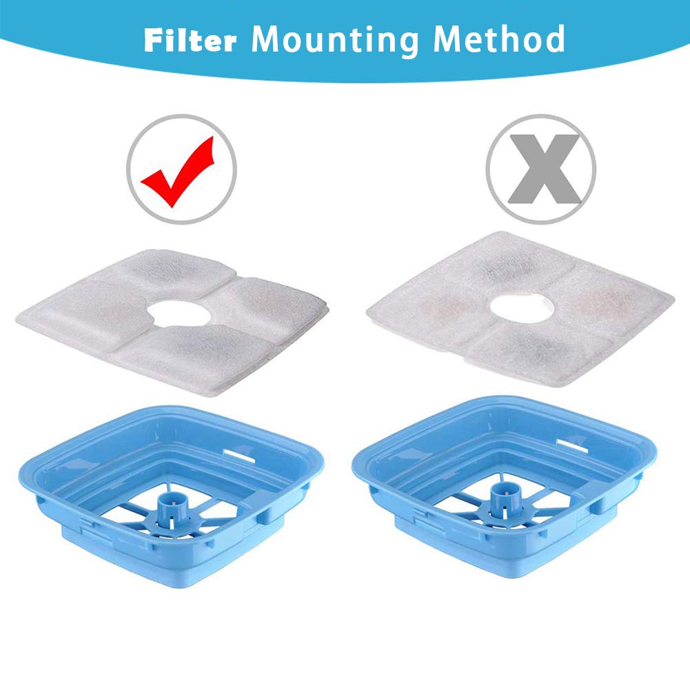 Pk.Ztopia 8-Pack Cat Water Fountain Filter, Pet Fountain Filters, Replacement Filters For 84Oz/2.5L Automatic Pet Fountain Cat Water Fountain Dog Water Dispenser