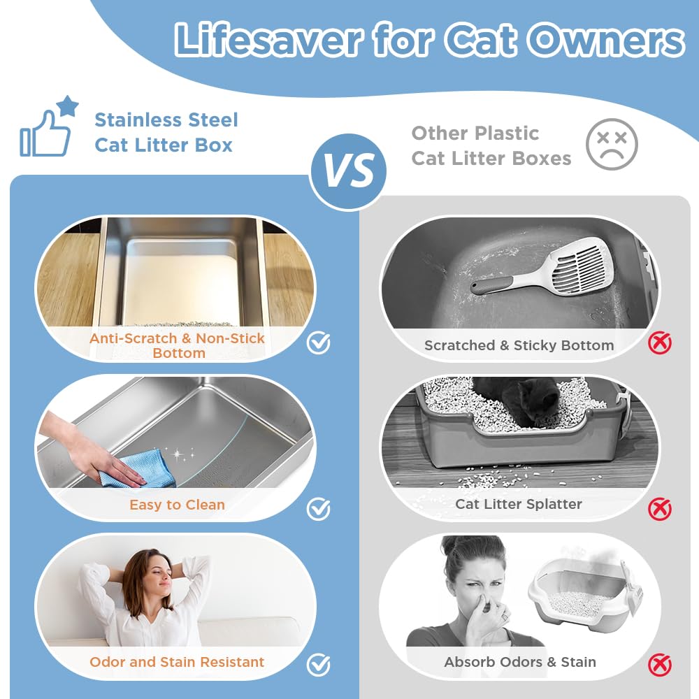 Lihong Stainless Steel Cat Litter Box, Xl Metal With Lid, Cat Litter Pan For Large Cats, Non-Sticky Large Kitty Litter Box, Anti