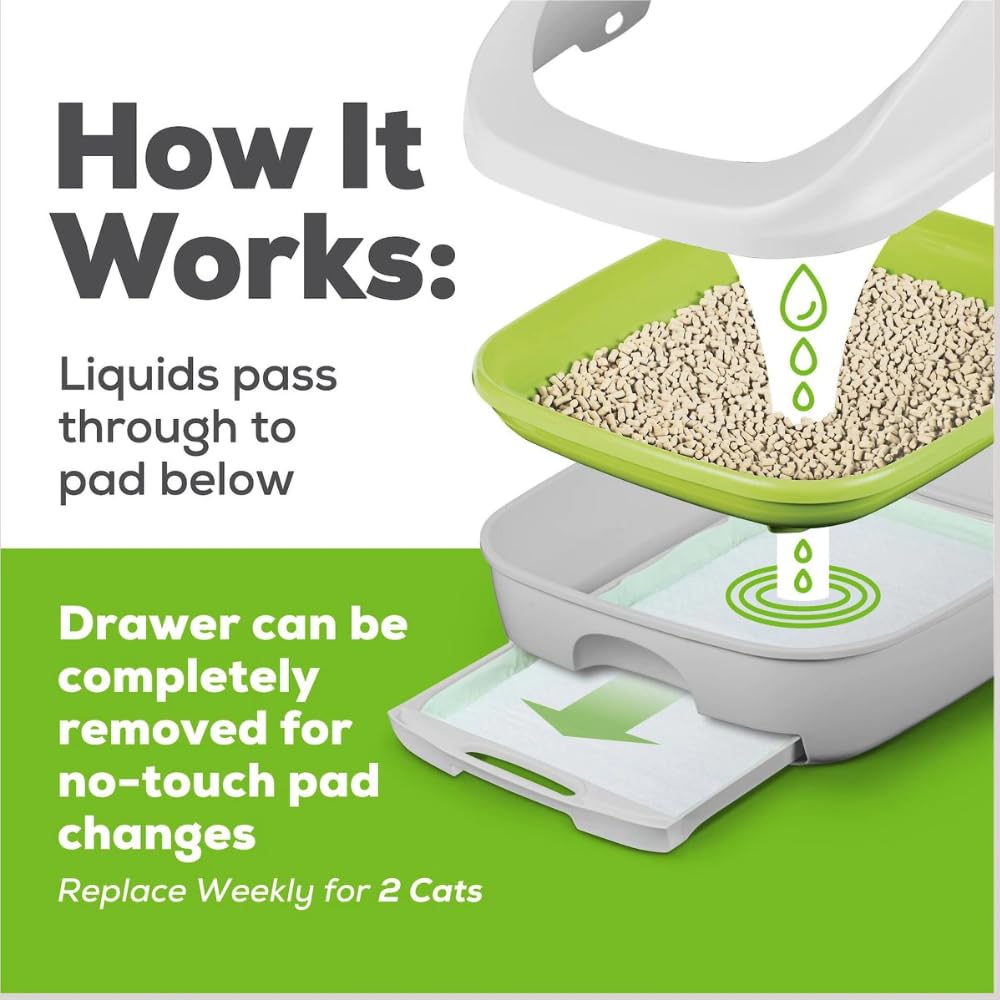 Tidy Cats Purina Breeze Cat Pads Refill Pack - 10-Count Pouches