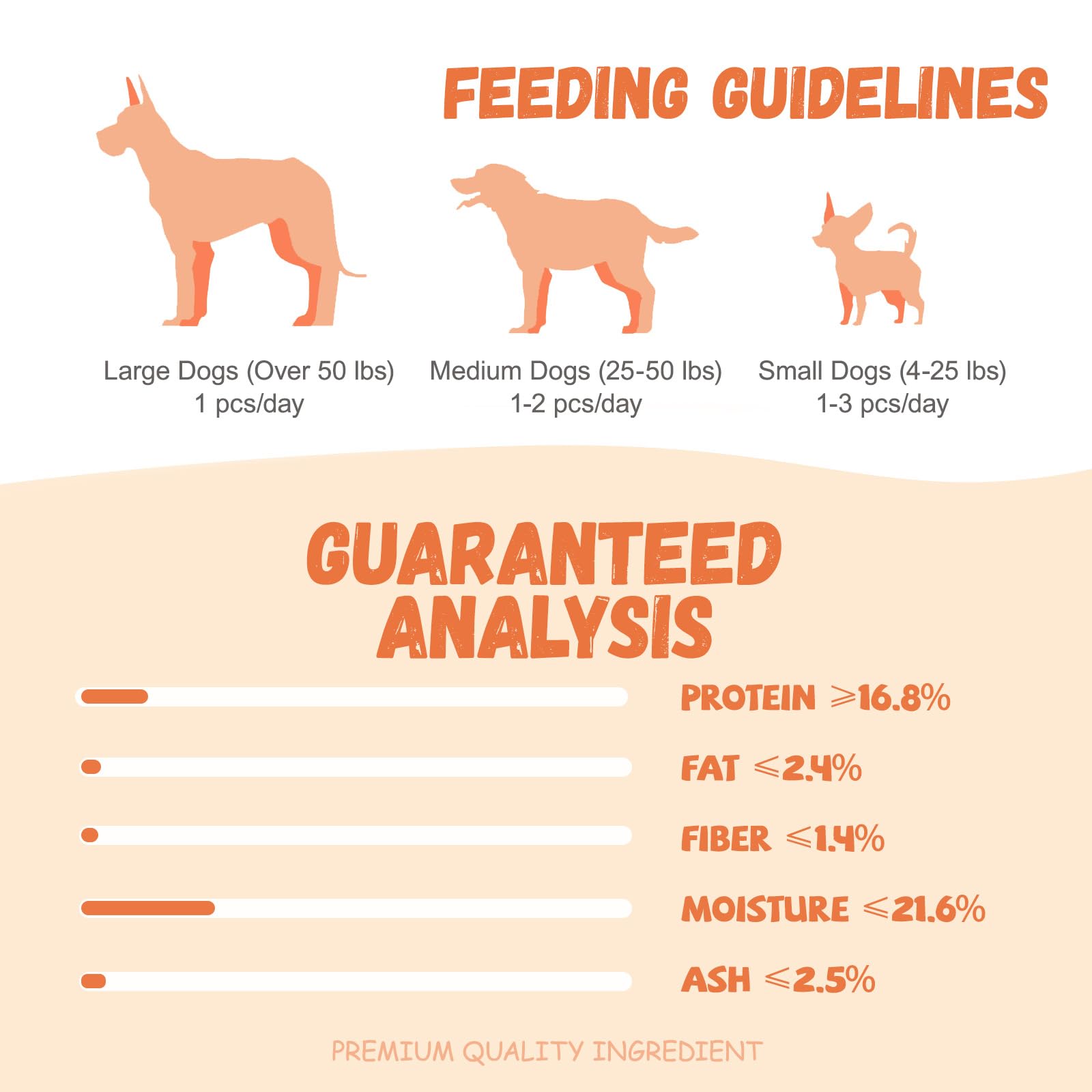 Pawmate Chicken Jerky Wrapped Sweet Potato Dog Treats w/Taurine, Healthy Dog Snakes Low Fat High Protein, Chewy Training Rewards