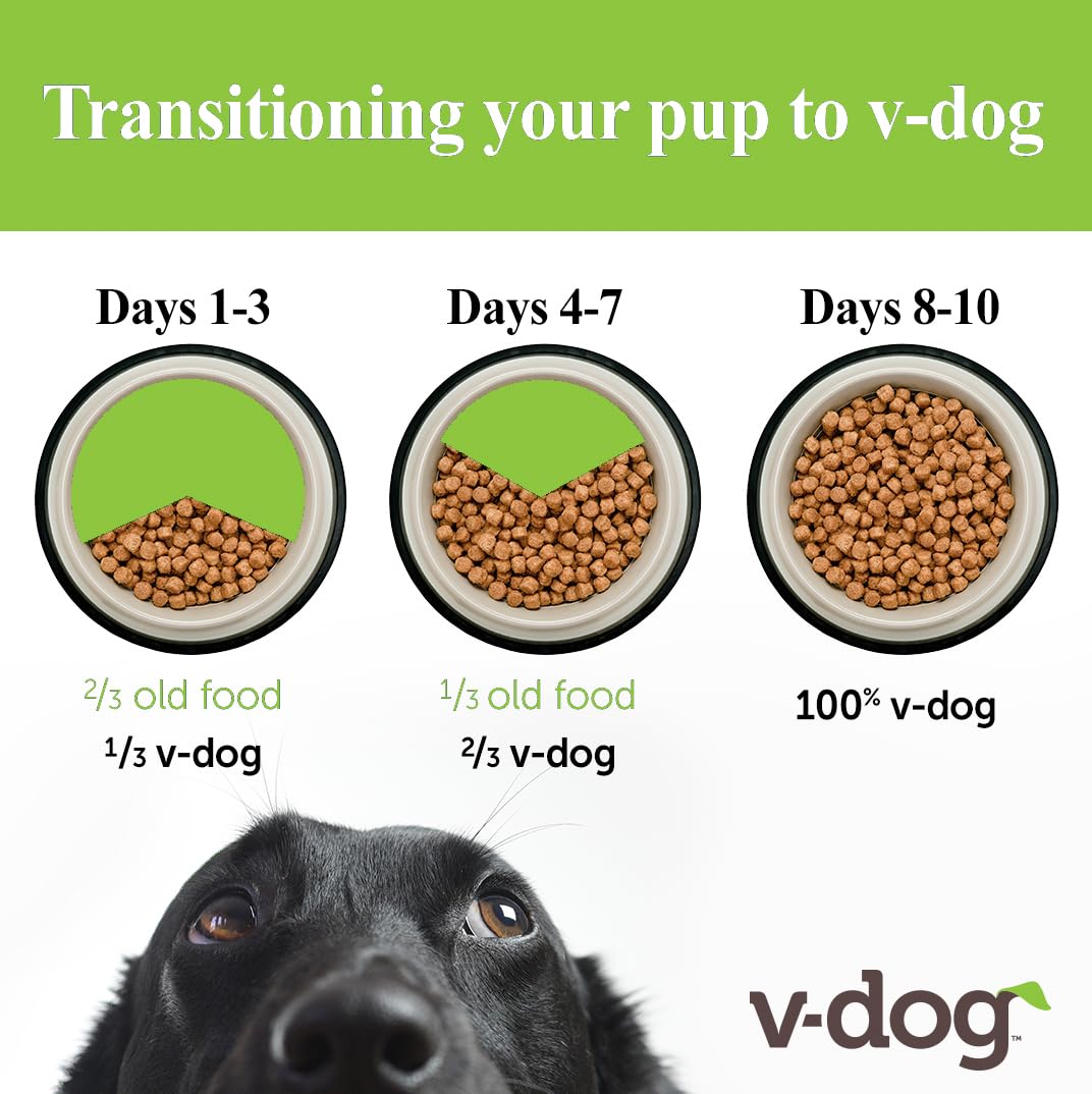 V-dog Vegan Mini Kibble Dry Dog Food (4.5 LB) Small Breed Dogs | Plant-Based Protein with Added Taurine for Sensitive Stomach an