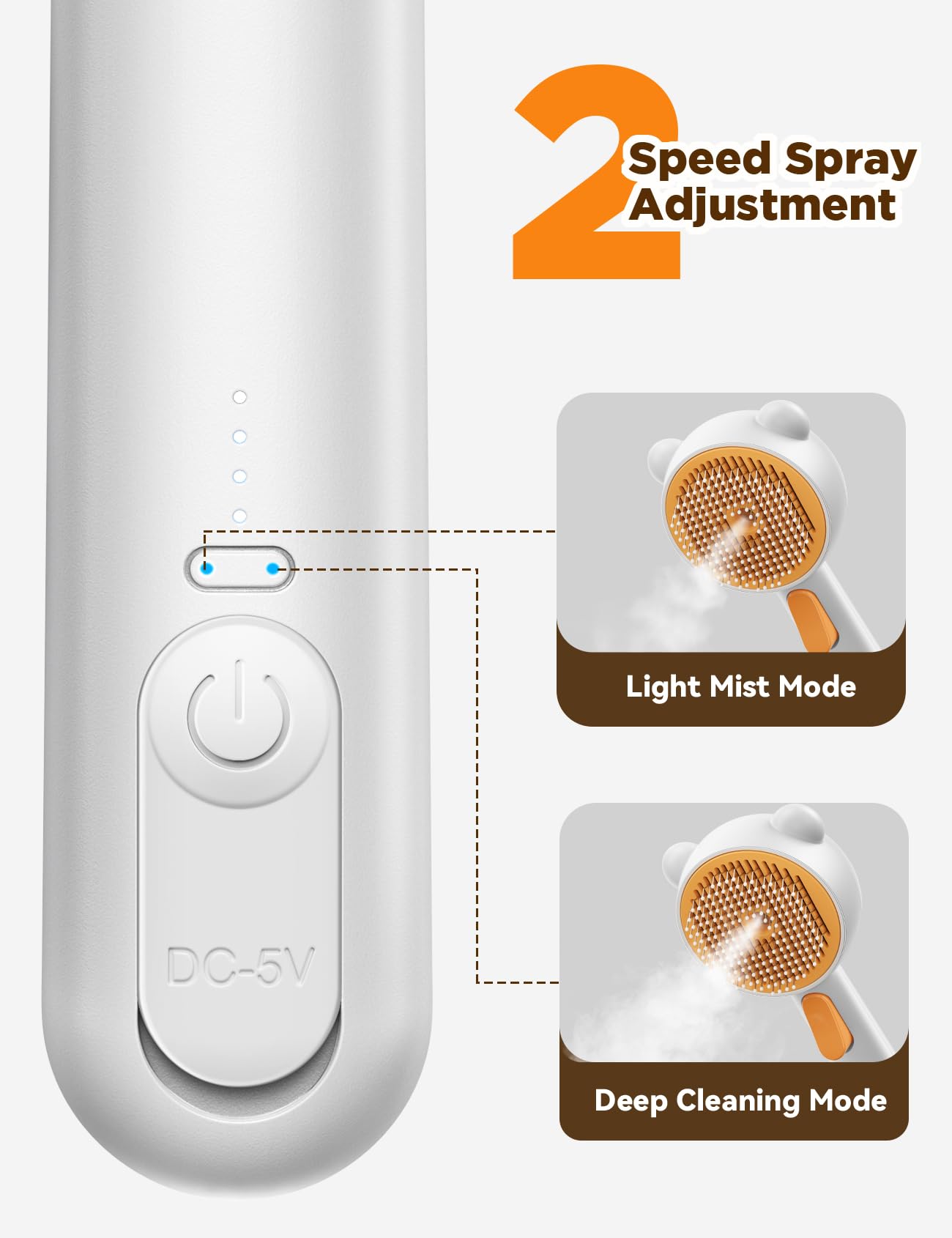 Pet Steam Brush for Dogs & Cats, Brushes for Indoor Cats with Release Button, Dual Speed Spray USB Rechargeable Grooming Supplie