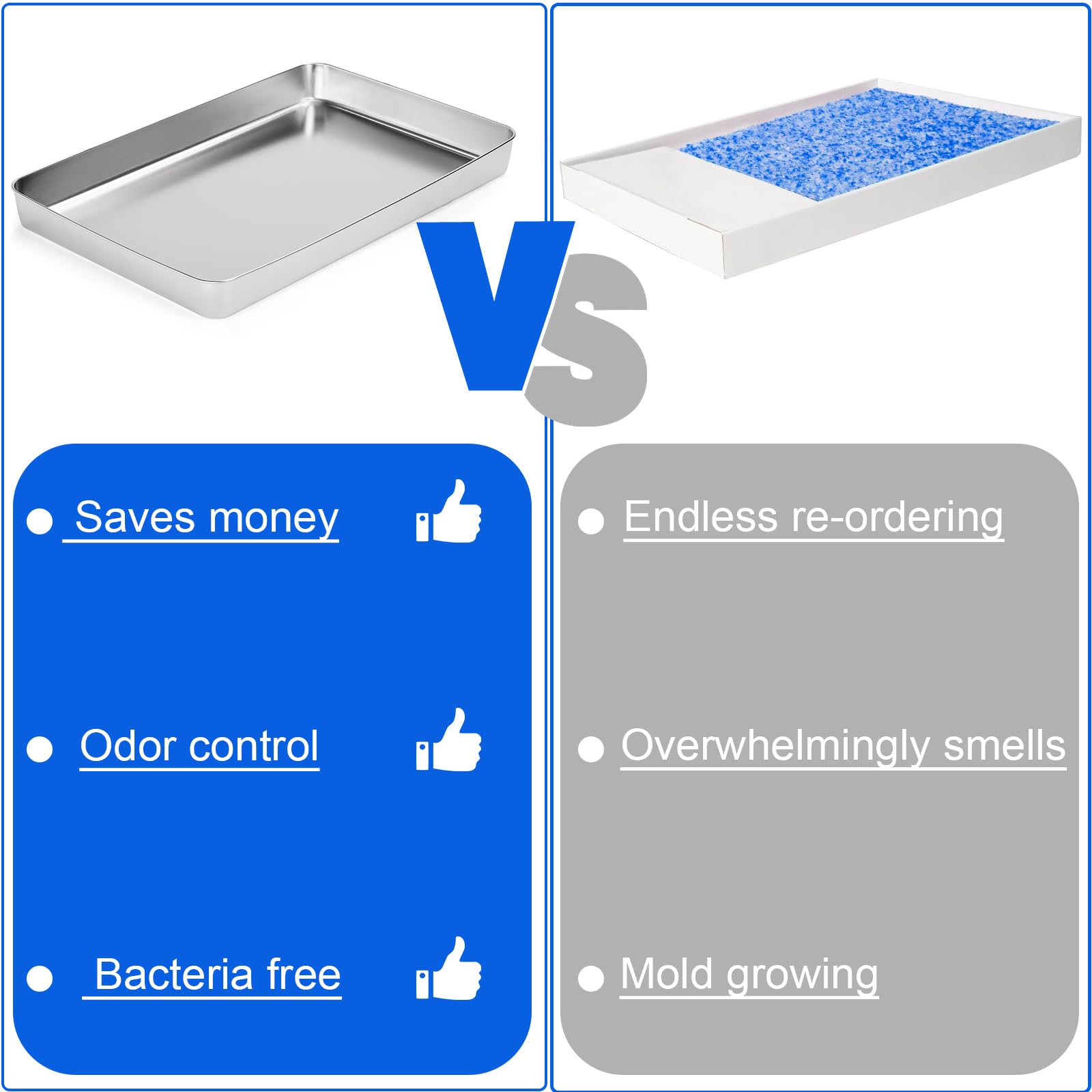 Yangbaga Stainless Steel Reusable Litter Tray, Compatible With Petsafe Scoop-Free Self-Cleaning Litter Box, Efficient Poop Colle