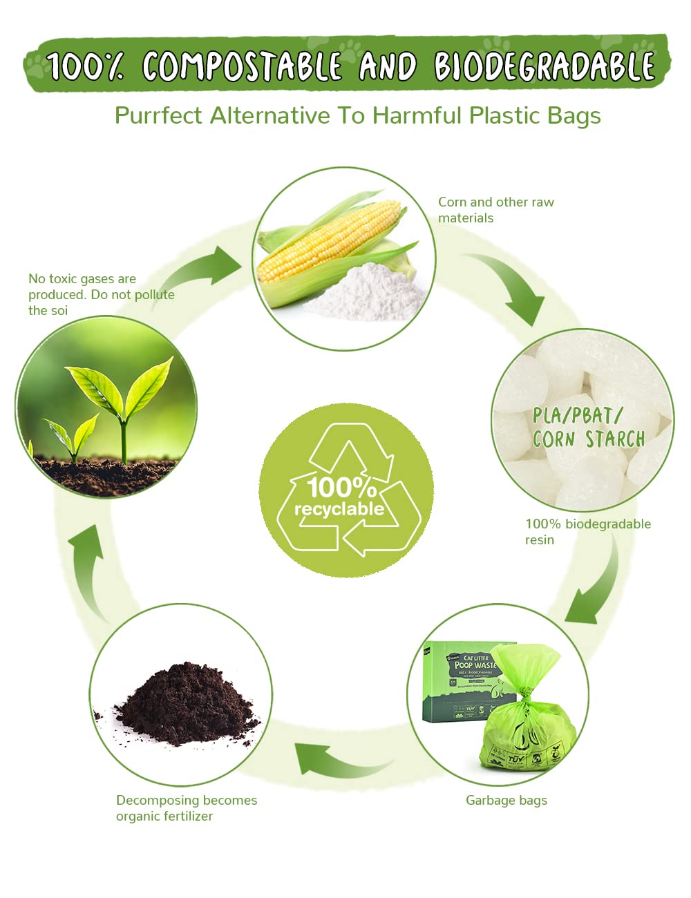 Cat Litter Bags For Poop Biodegradable Cat Waste Disposal Bag Leakproof Durable And Unscented Large To Fit Any Scoop Strengthen