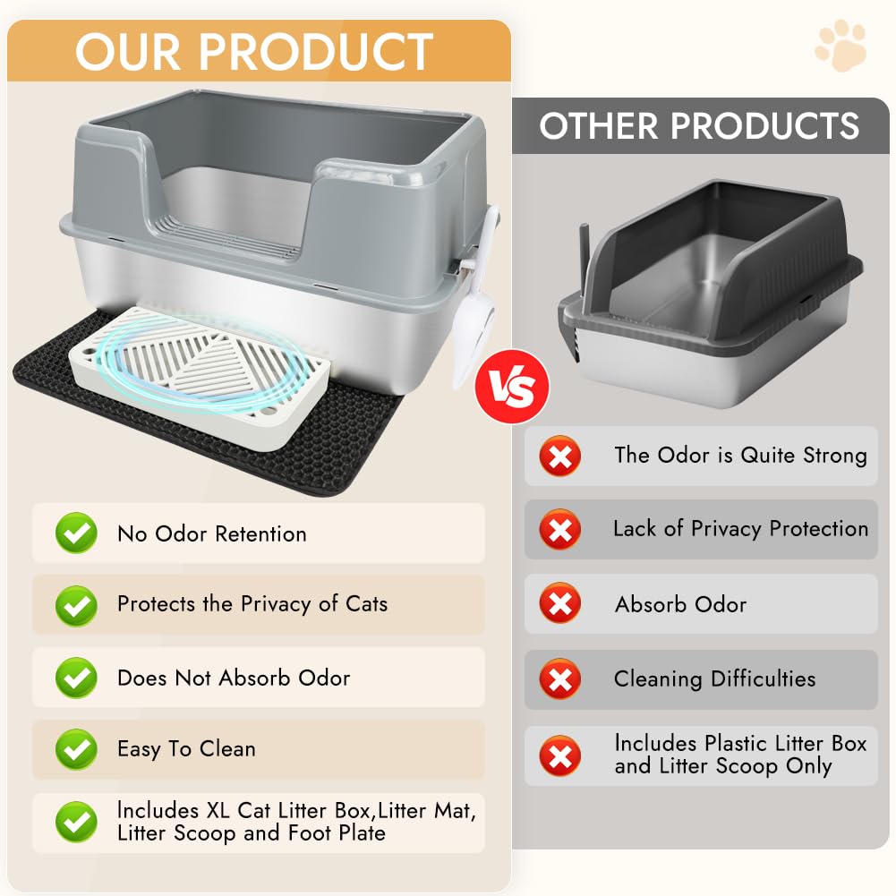 Vivifying Xl Stainless Steel Cat Litter Box, High Side Metal Litter Pan With Scoop And Footboard For Big Cats, Kittens, Rabbits