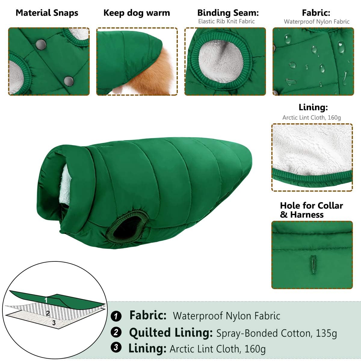 Asenku Windproof Dog Winter Coat - Waterproof Jacket With 2 Layers Fleece Lined For Small To Large Dogs (S, Green)