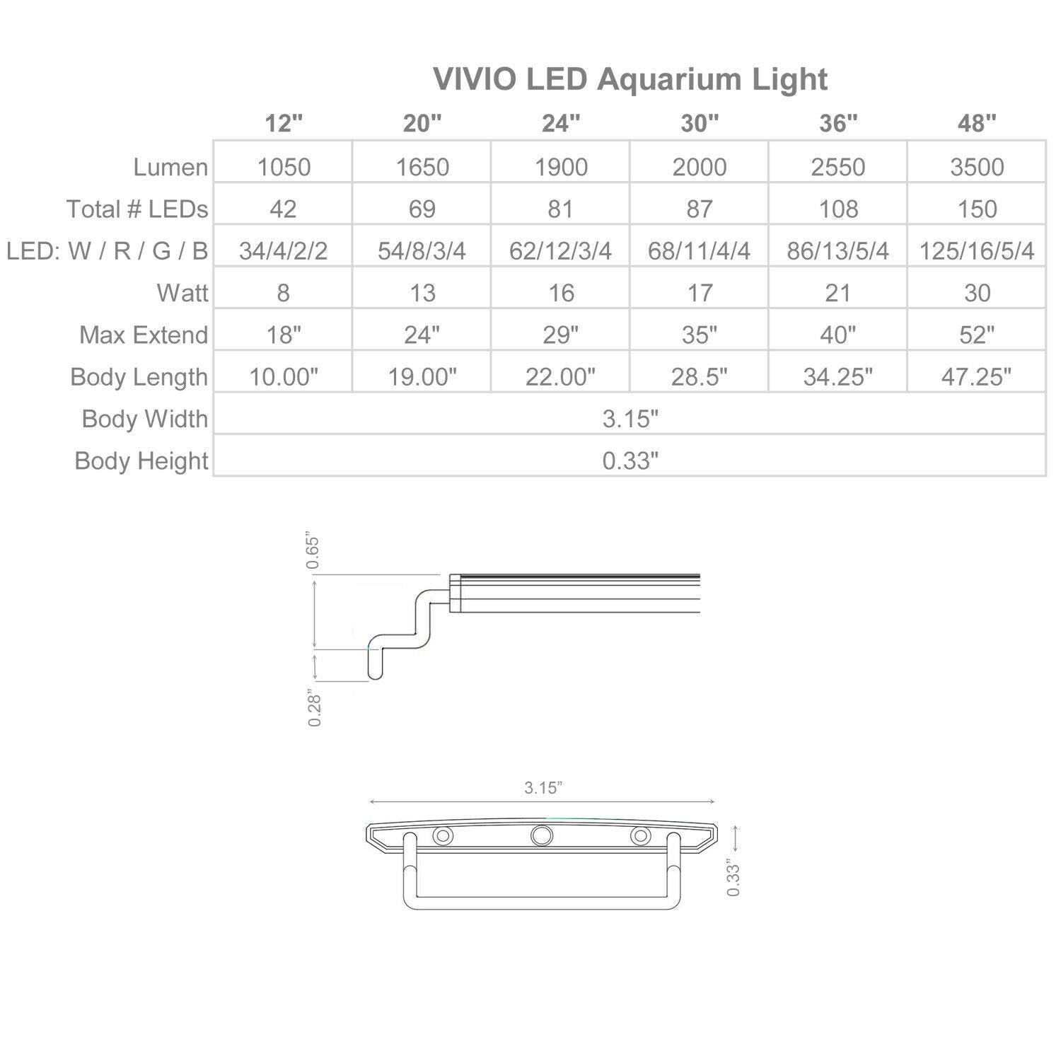 Beamswork Vivio Full Spectrum Led Timer Adjustable Dimmer Aquarium Fish Tank Light Freshwater 12 20 24 30 36 48 (12' - 18')
