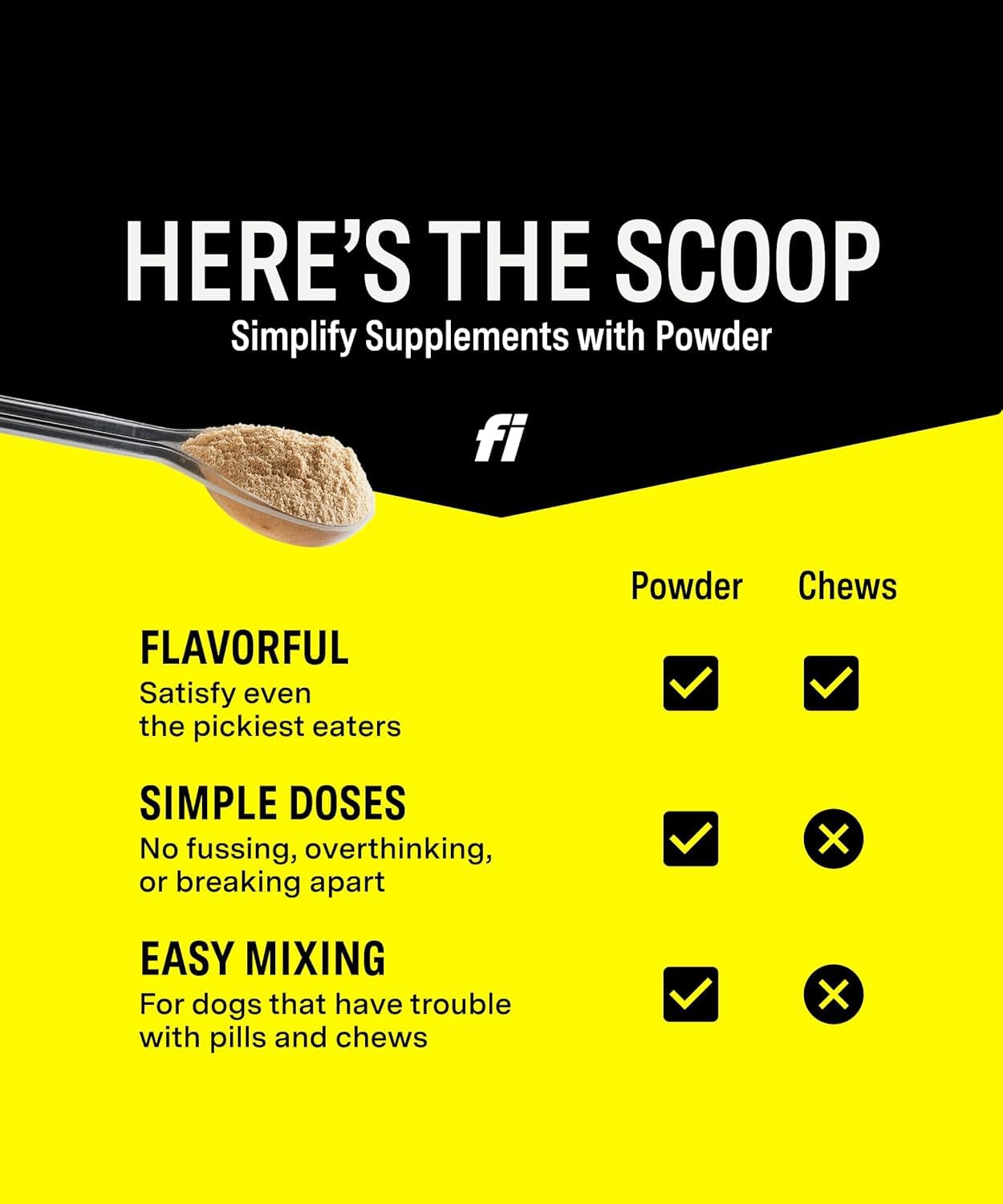 Fi 8-in-1 Dog Supplement Powder for Bone, Skin, Digestion & Immunity - 90 Scoops, Vet-Formulated for All Life Stages