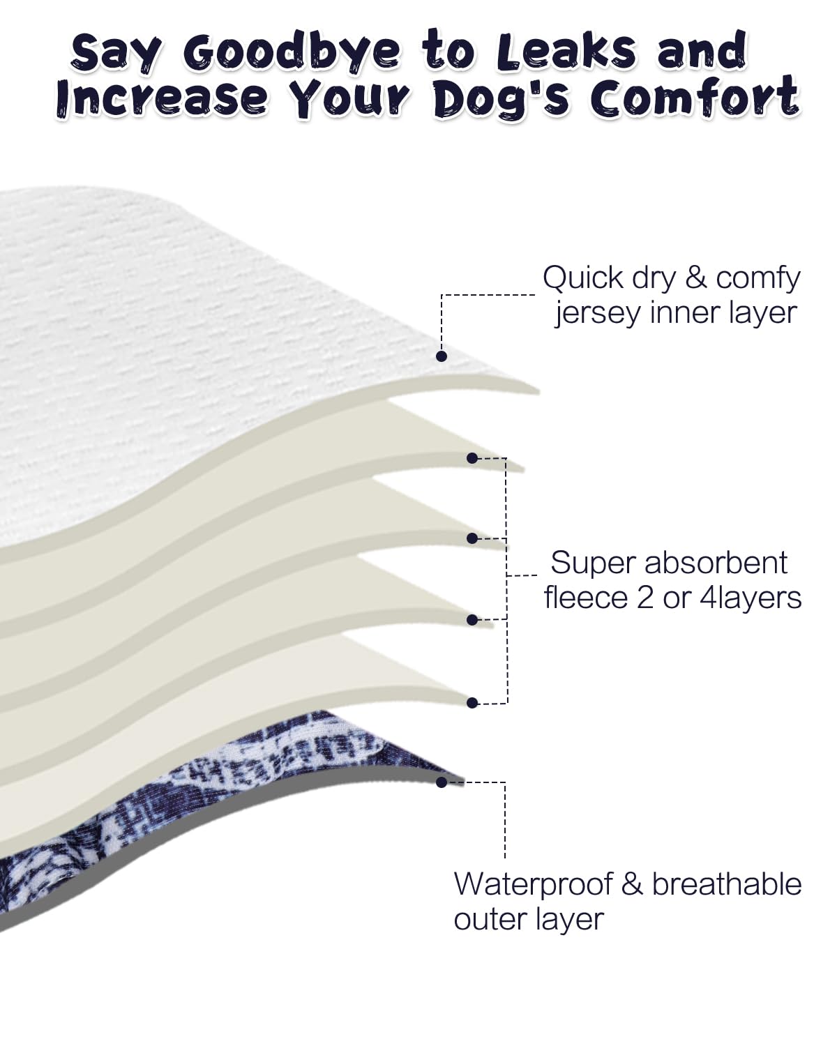 Cutebone Washable Female Dog Diapers 4 Pack Reusable Doggie Heat Diapers For Period Fmg05L