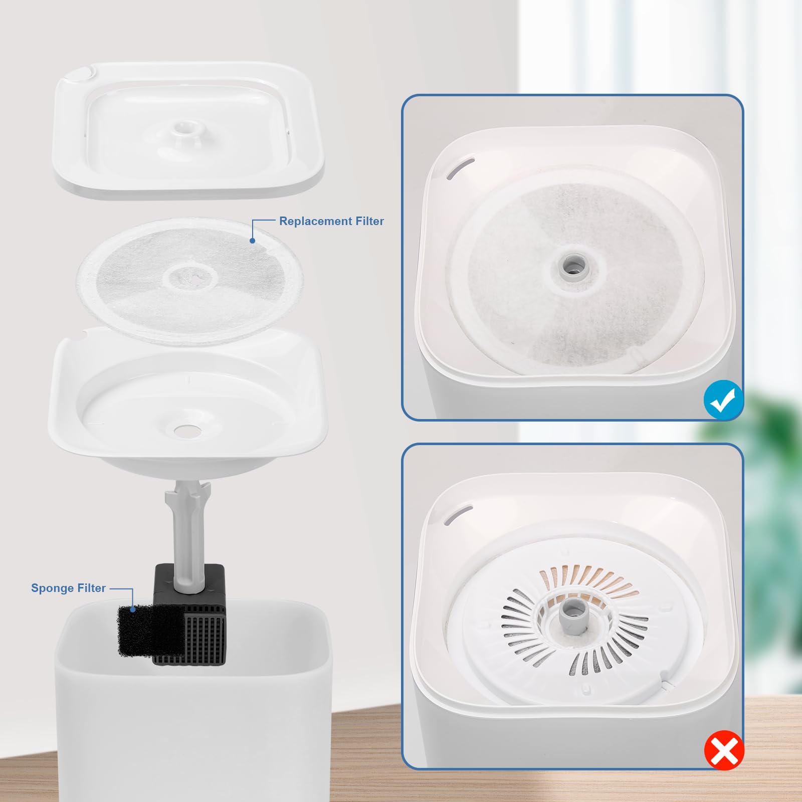 Upgraded Filter Units 3.0 For Pet Water Fountains Eversweet 2S/3/3 Pro,Eversweet Solo/Solo Se & Cybertail, Replacement Filters (