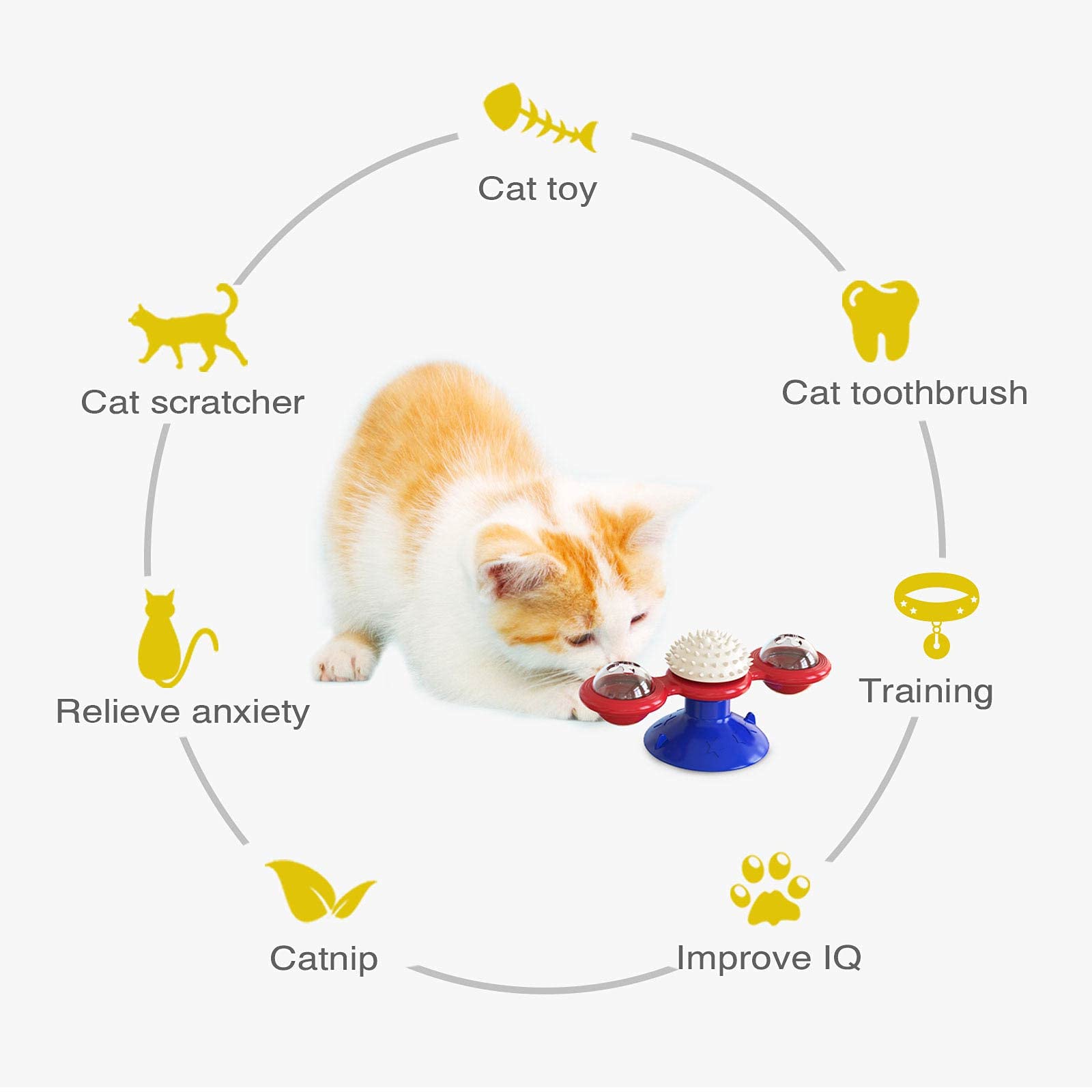 Gbsyu Interactive Windmill Cat Toys With Catnip : Cat Toys For Indoor Cats Funny Kitten Toys With Led Light Ball Suction Cup?Cat Nip Toy For Cat Chew Exercise (Multi-Colored)