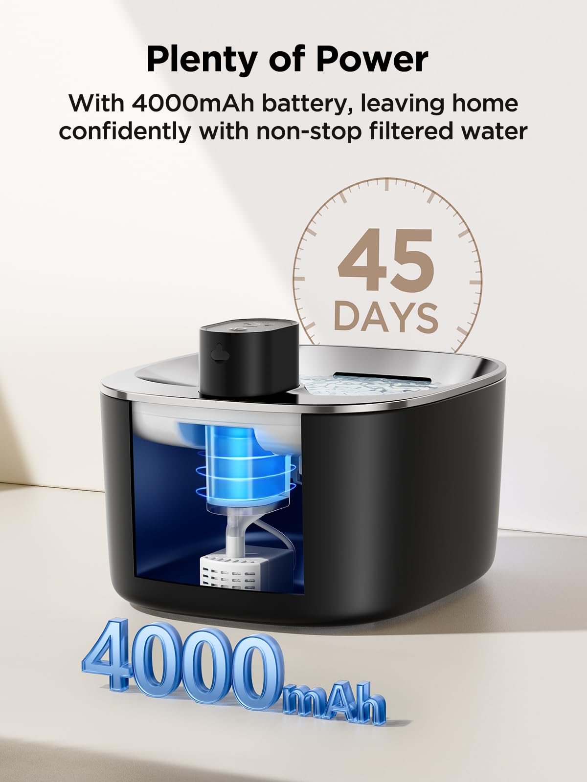 Feelneedy Cat Water Fountain Battery Operated, 4L/135 Fl Oz Pet Water Fountain For Cats And Dog With Motion Sensor, Wireless Ultra Quiet Cat Drinking Fountain With 2 Filters (Black Ypd-C004P)