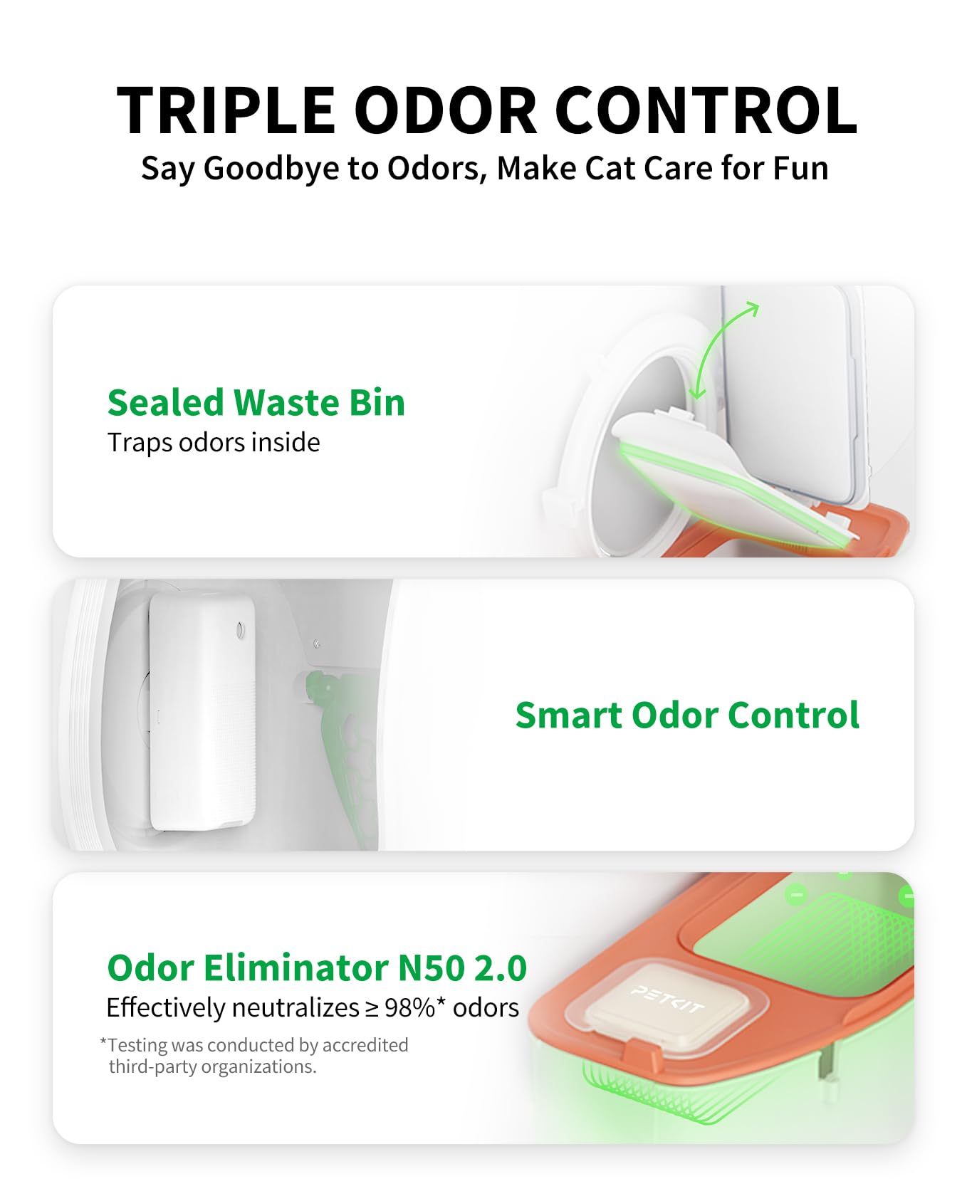 Petkit Puramax 2 Automatic Self Cleaning Litter Box, Upgraded Anti-Leakage Litter Box For Multiple Cats, 2.4G Wifi/Safety Sensor