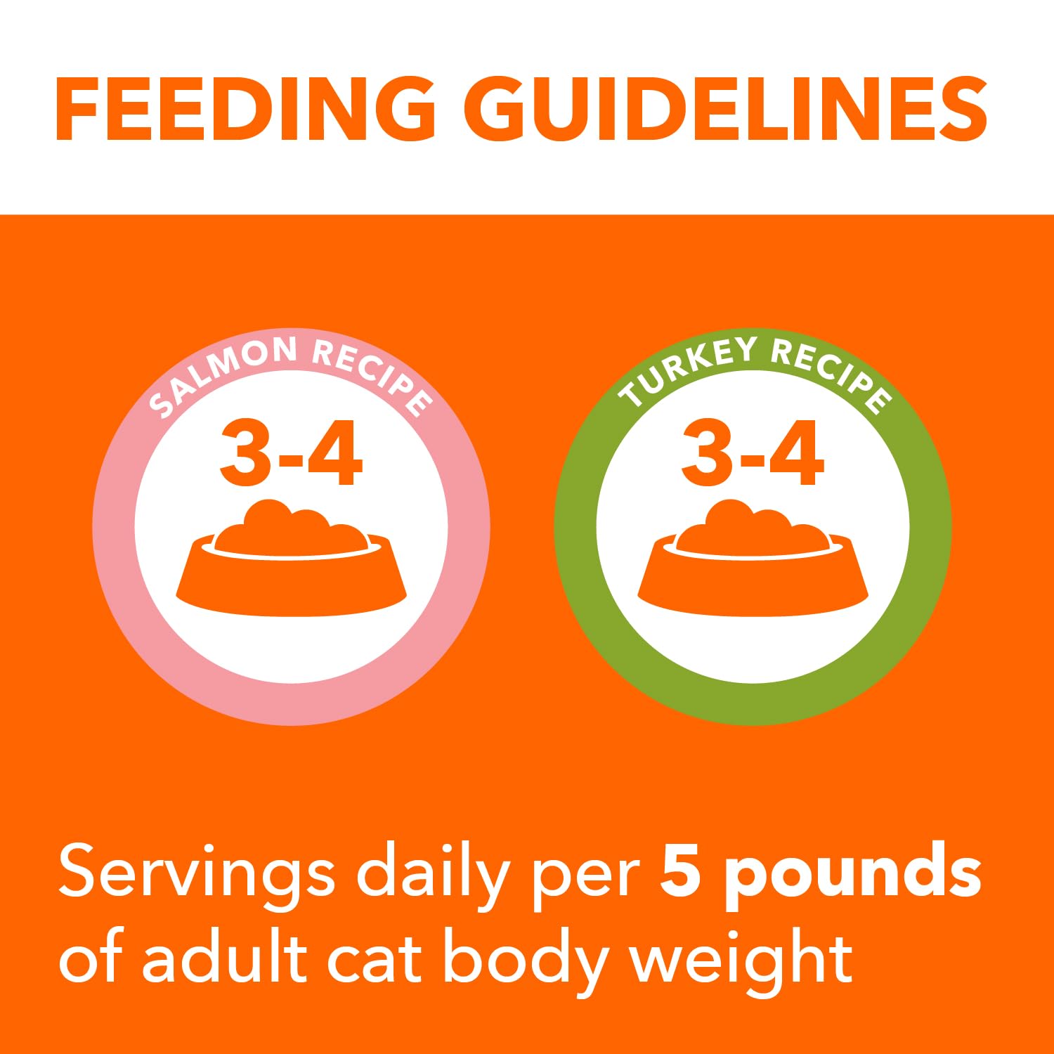 IAMS PERFECT PORTIONS Indoor Adult Grain Free* Wet Cat Food Pate Variety Pack, Salmon Recipe and Turkey Recipe, 2.6 oz. Easy Pee