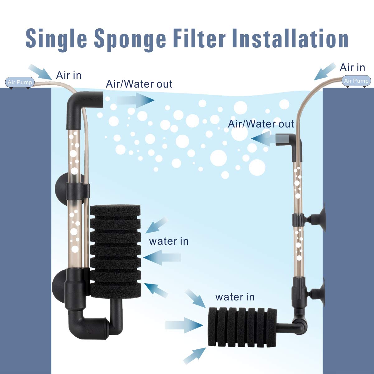 Hygger Aquarium Single Sponge Filter For Small Fish Tank 5-15 Gallon