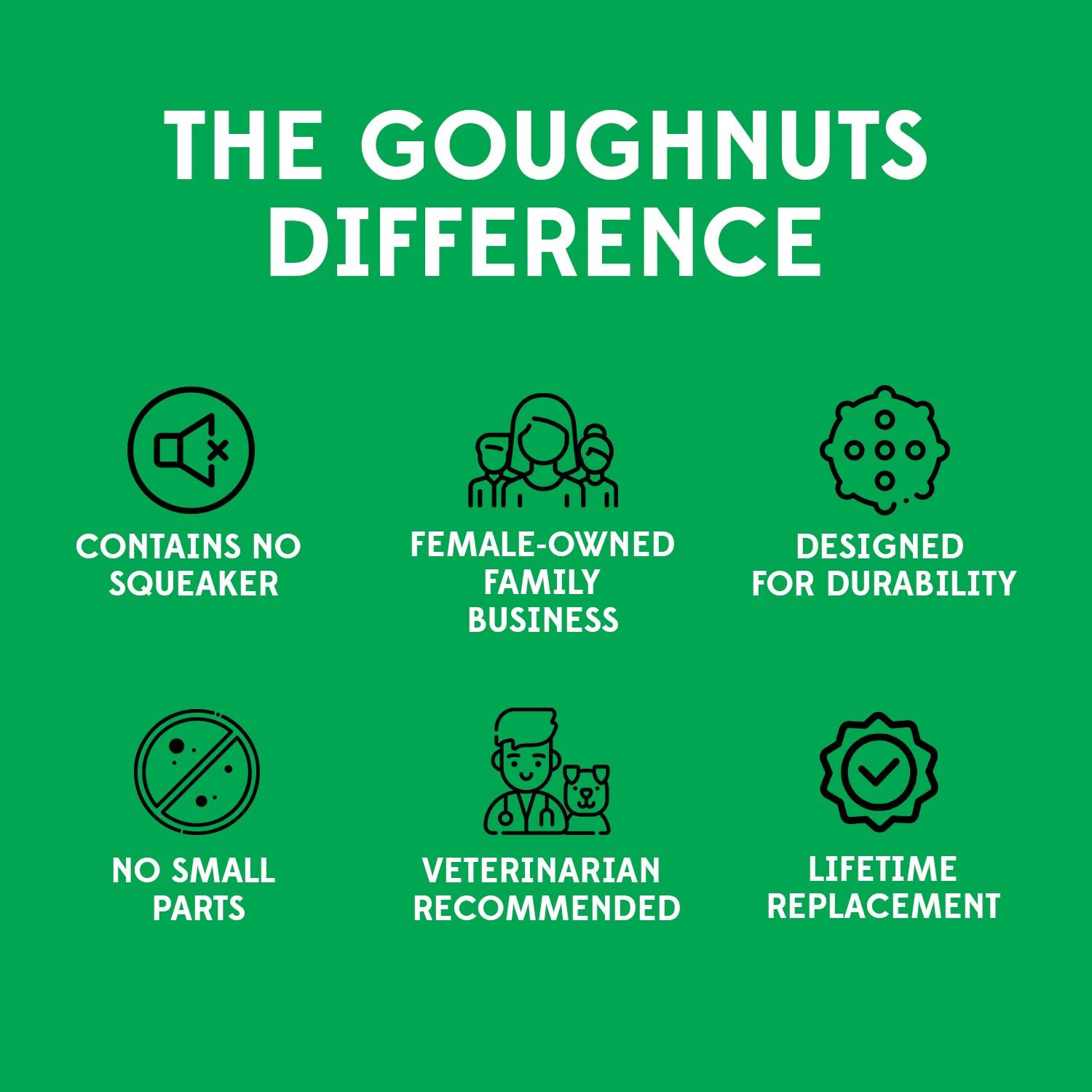 Goughnuts - Dog Toys For Aggressive Chewers | Virtually Indestructible Dog Toy Stick For Small Breeds | Heavy Duty Dog Toy | Green
