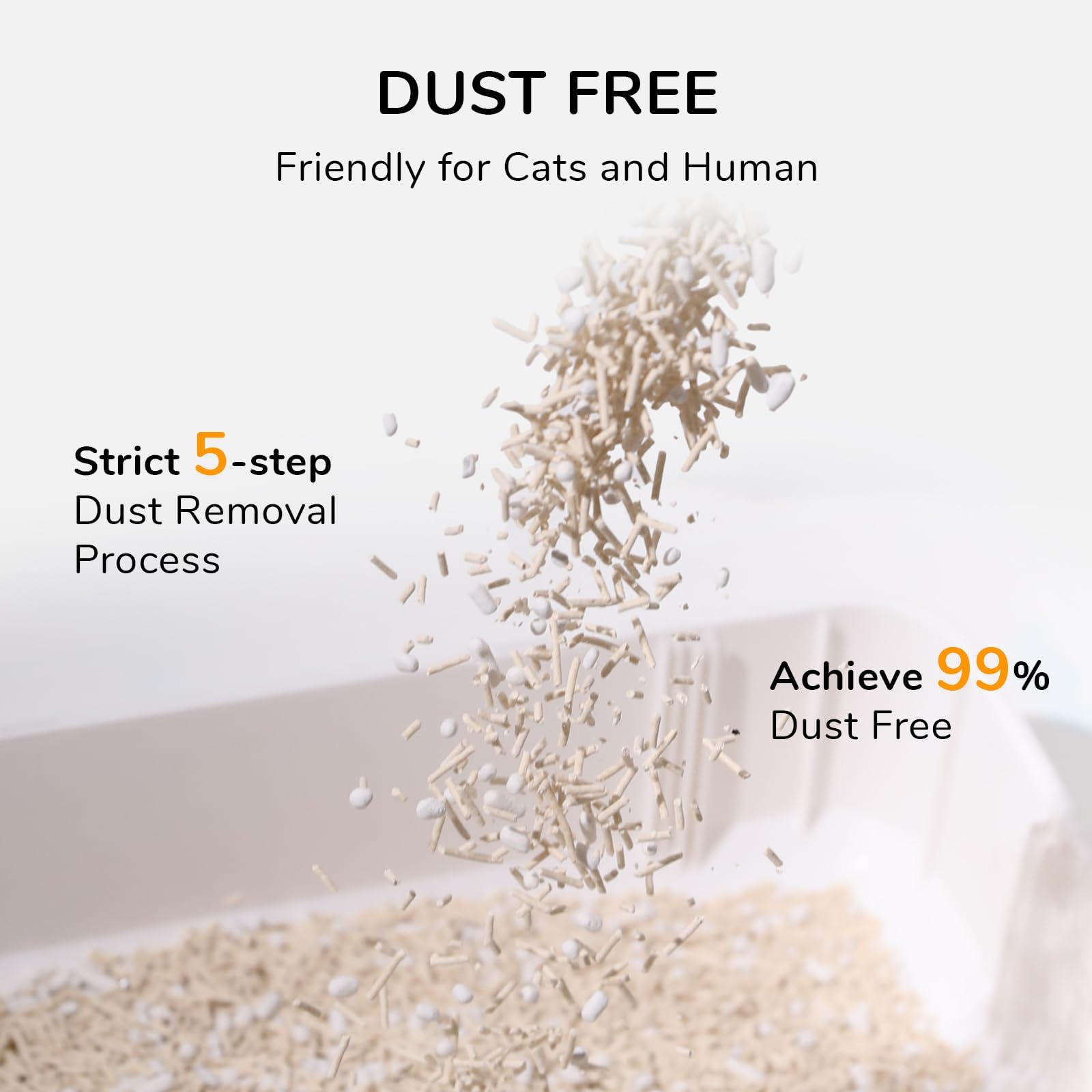 FUKUMARU Tofu Cat Litter - 18lbs Super Absorbent, Flushable, Lightweight, Dust Free, Quick Clumping, Low Tracking, Odor Control (3 Packs)