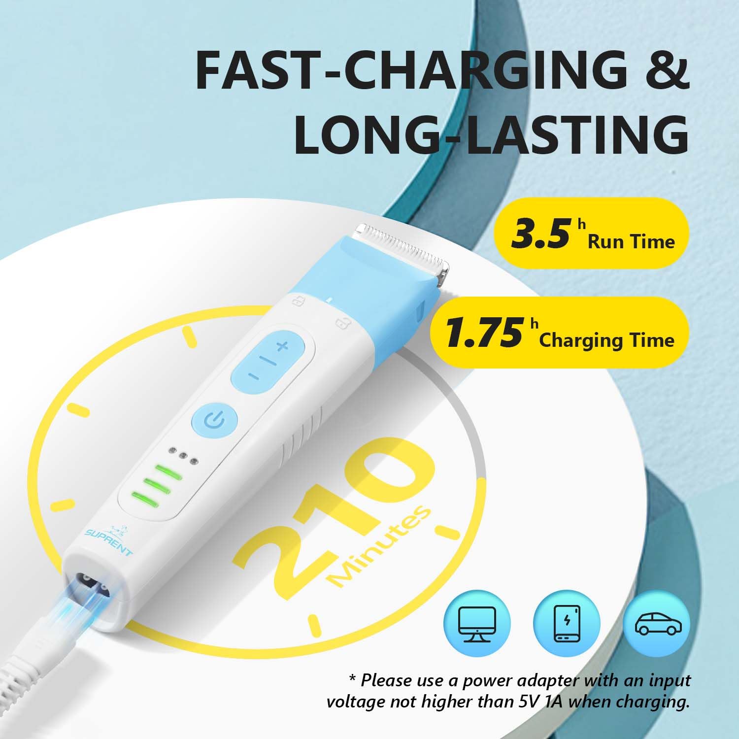 Suprent Dog Grooming Kit, 4 In 1 Quiet Pet Clippers For Grooming Supplies, Cordless Cat Paw Trimmer Dog Nail Grinder, Profession