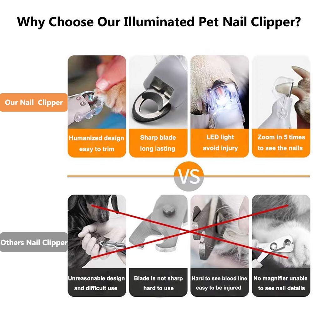 Illuminated Pet Nail Clipper, 5X Magnification Pet Nail Scissor Safe With Led Light, Pet Grooming Nail Care Tool Great For Dogs Cats