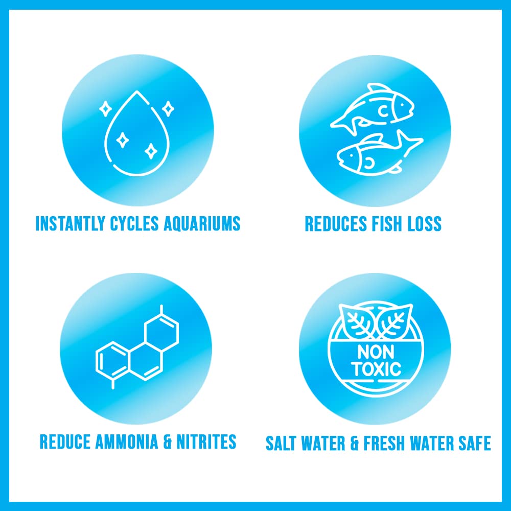 MICROBE-LIFT NITEHG1 Nite-Out II Aquarium and Fish Tank Cleaner for Rapid Ammonia and Nitrite Reduction, Freshwater and Saltwate