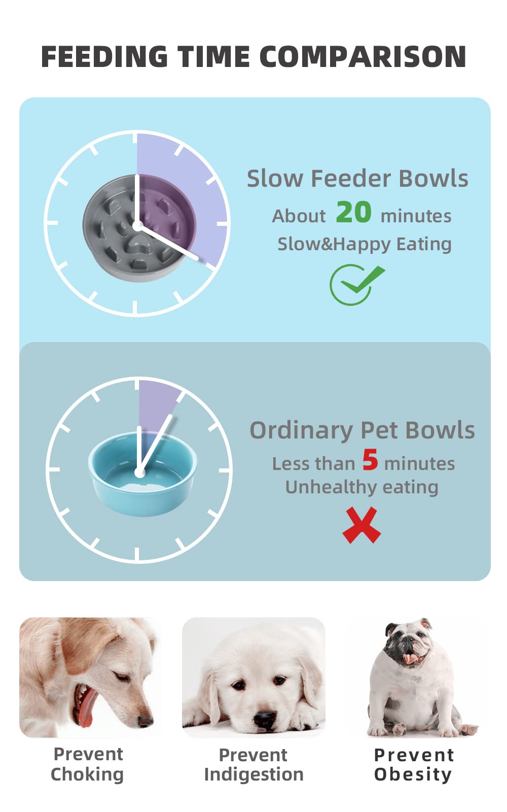 Slow Feeder Dog Bowls, Ceramic Fun Slow Eater Bowl For Small Medium Breed (Grey)