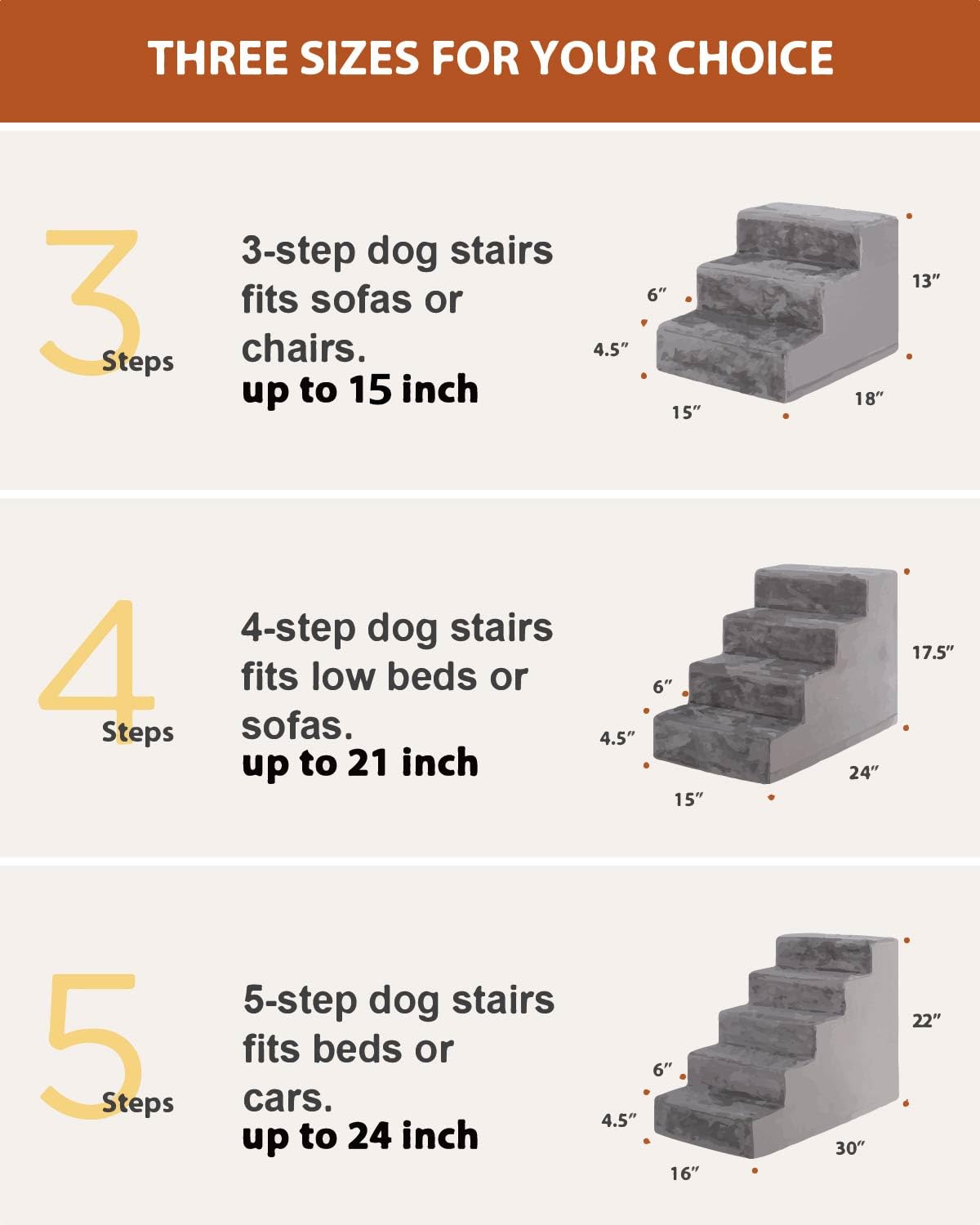 Dog Stairs For Small Dogs,22' 5-Step Pet Stairs For High Beds And Couches,Dog Steps With Non-Slip Bottom And High-Density Foam