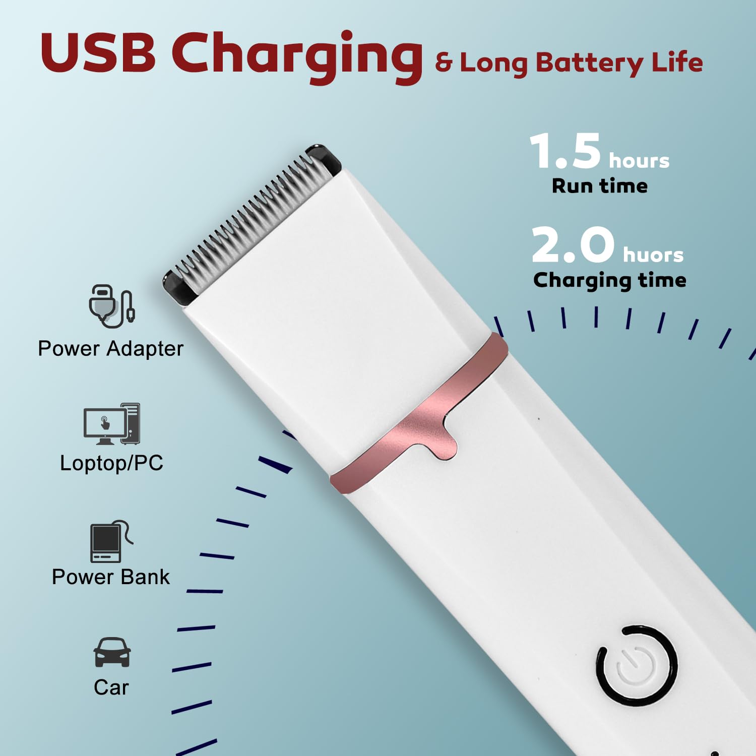 Dog Grooming Clippers, Upgrade Waterproof Cordless Low Noise 4-In-1 Cat Trimmer For Grooming, Rechargeable Usb Dog Paw Trimmer -