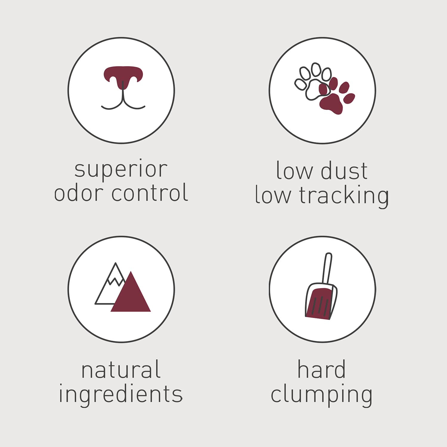 Dr. Elsey'S Cat Litter - Unscented Cat Litter W/ Natural Ingredients - Low Dust Superior Odor Control Cat Litter - Hard Clumping Moisture Absorbing Clay Multi Cat Litter (For Adult Cats - 18Lbs)