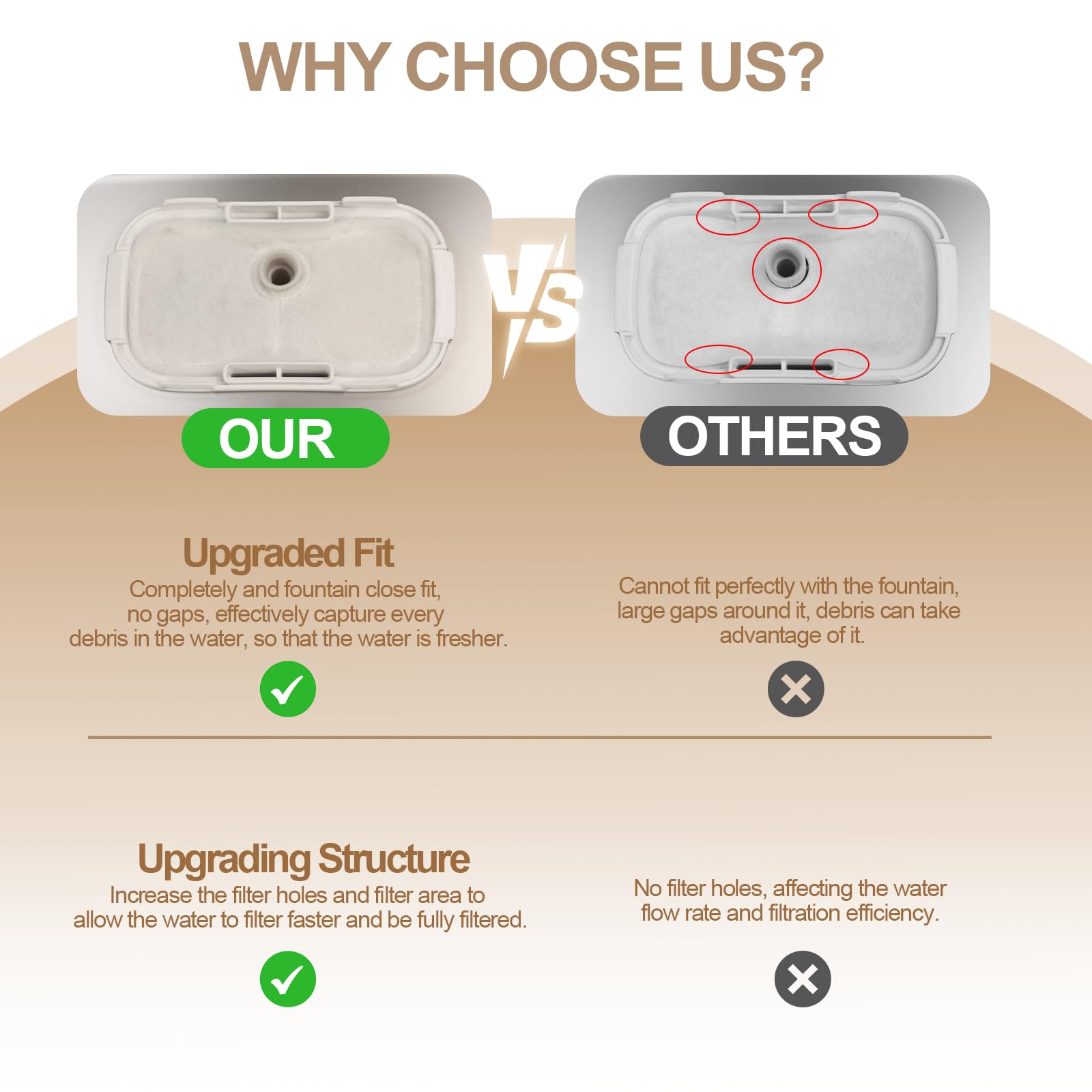 16 Packs Cat Water Fountain Filter Replacement Compatible with PETLIBRO Dockstream Cat Water Fountain PLWF005/PLWF115/PLWF105, 4