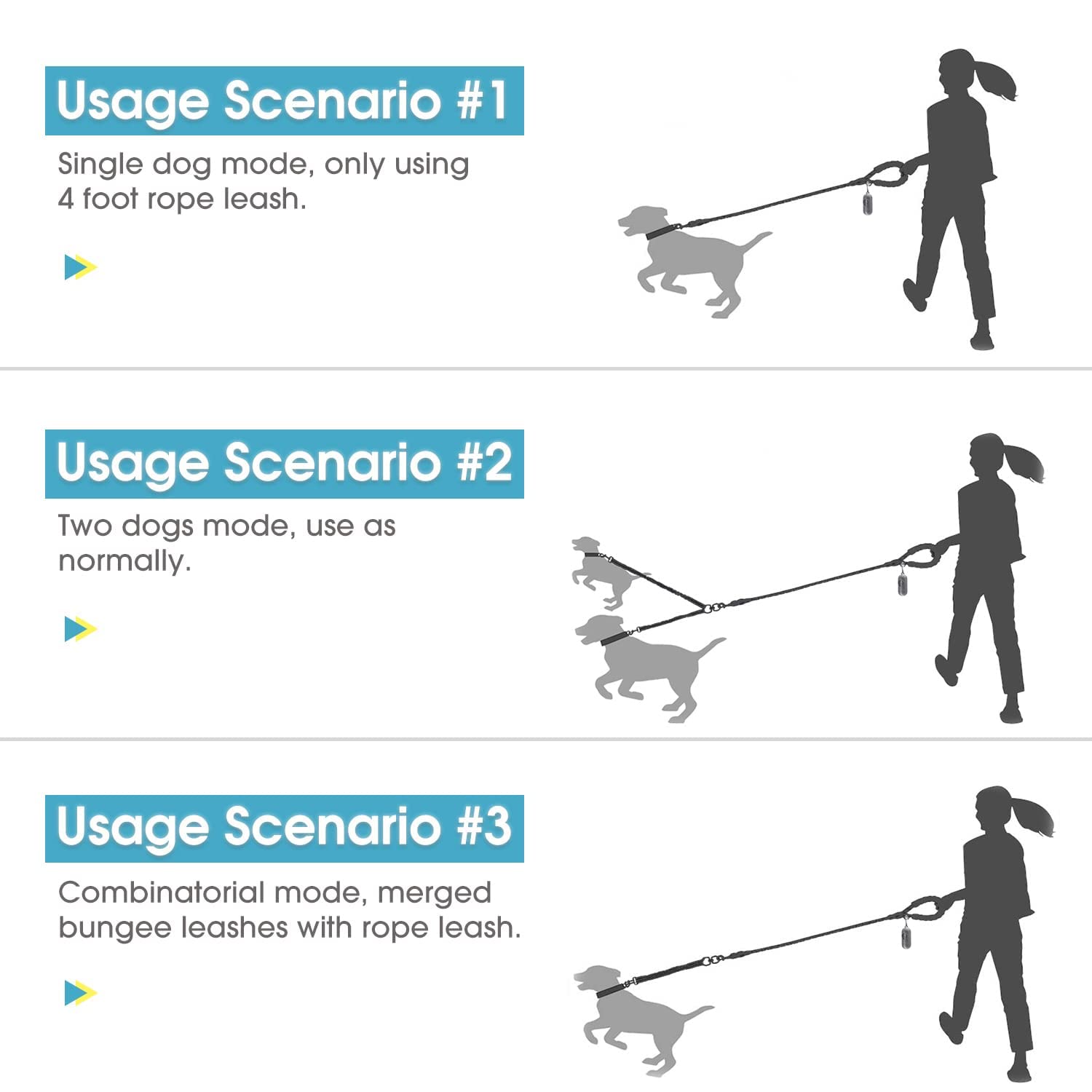 Baapet Double Dog Leash, 4 Ft Rope Dog Leash With Tangle Free Shock Absorbing Bungee And Poop Bags For Dual Small Medium Large Dogs (Small, Black)