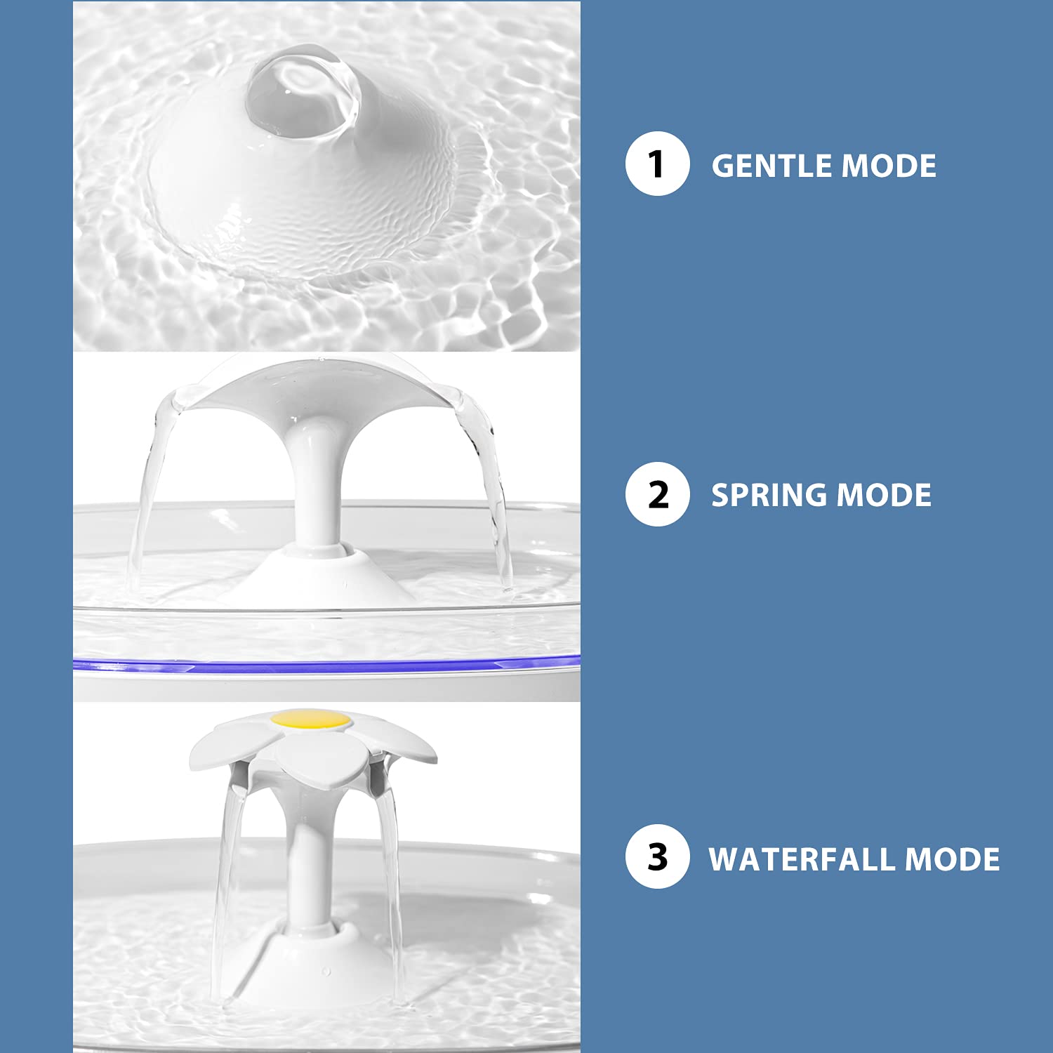 Furrybaby Cat Water Fountain, Led Automatic Pet Water Dispenser With Water Level Window Multiple Modes Indoor Intelligent Pet Fountain For Cats, Dogs With 2 Filters (Rectangle, 2L White)