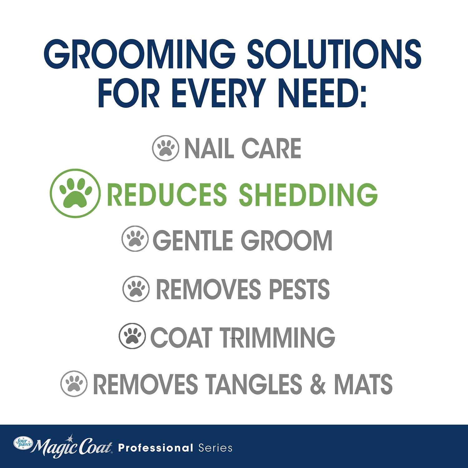 Four Paws Slicker Brush, Professional Series Grooming Brush For Dogs & Cats, Self-Cleaning, Reduces Shedding, All Coat Types, Blue & Grey