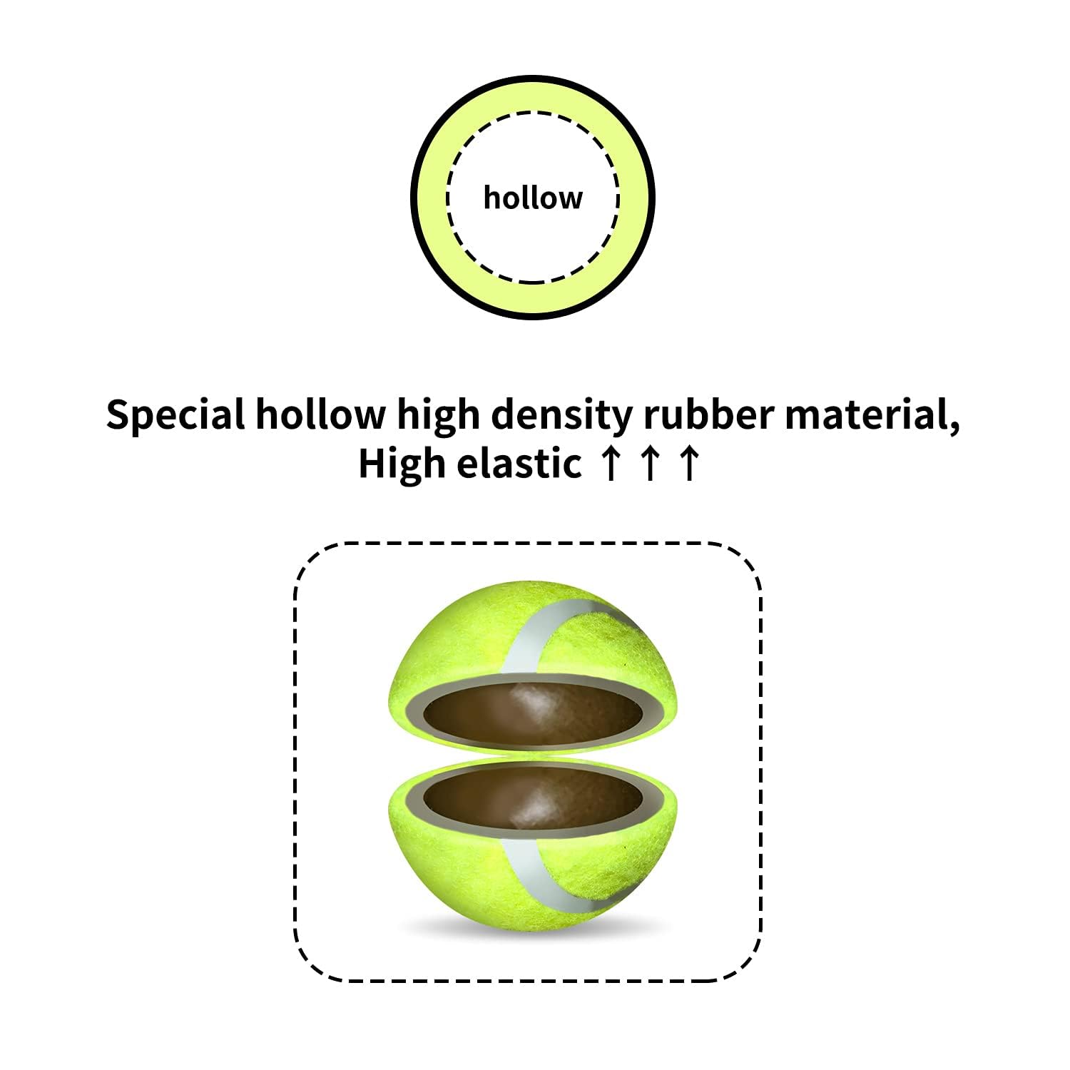 All For Paws Interactive Super Bounce Tennis Balls Dog Toy, Pet Safe Toys For Exercise And Training, 2.5 Inch Diameter (6 Pack)