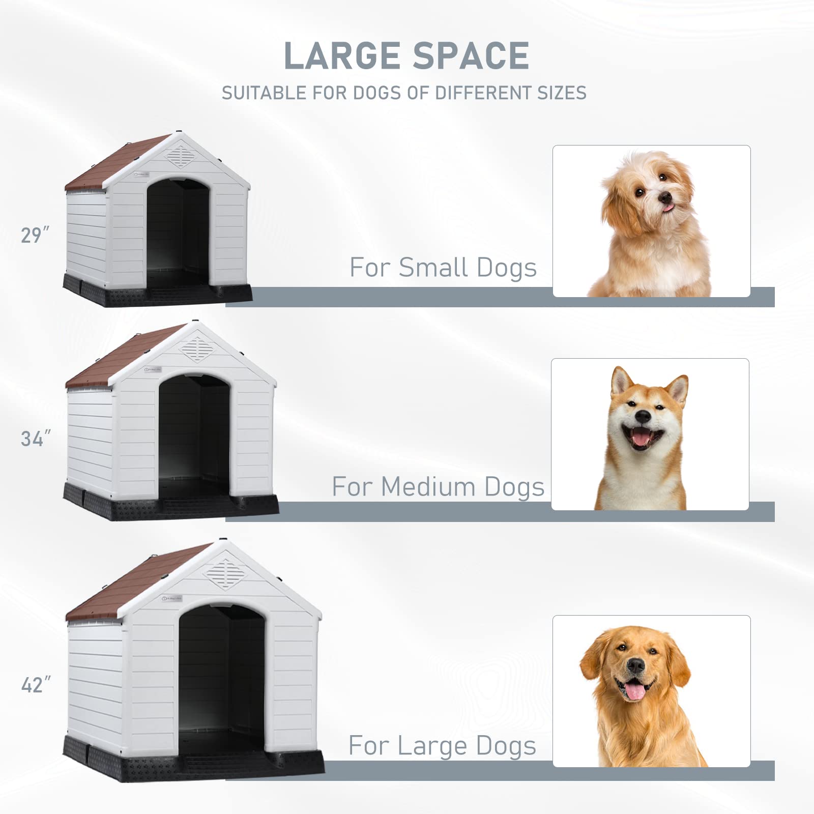 Lemberi Durable Waterproof Plastic Dog House For Small To Large Sized Dogs, Indoor Outdoor Doghouse Puppy Shelter With Elevated