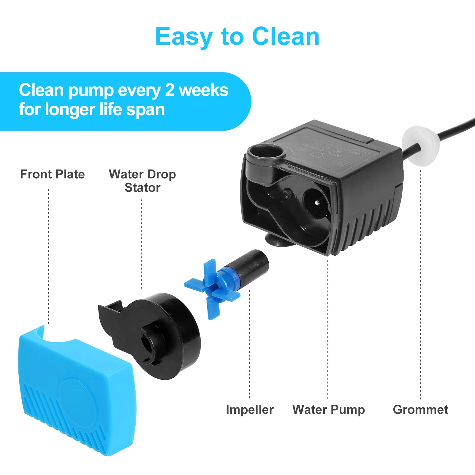 Sanklev Sp-400Lv Cat And Dog Water Fountain Pump With Grommet,Usb Replacement Pump For Pet Drinking Fountains Compatible With Bu