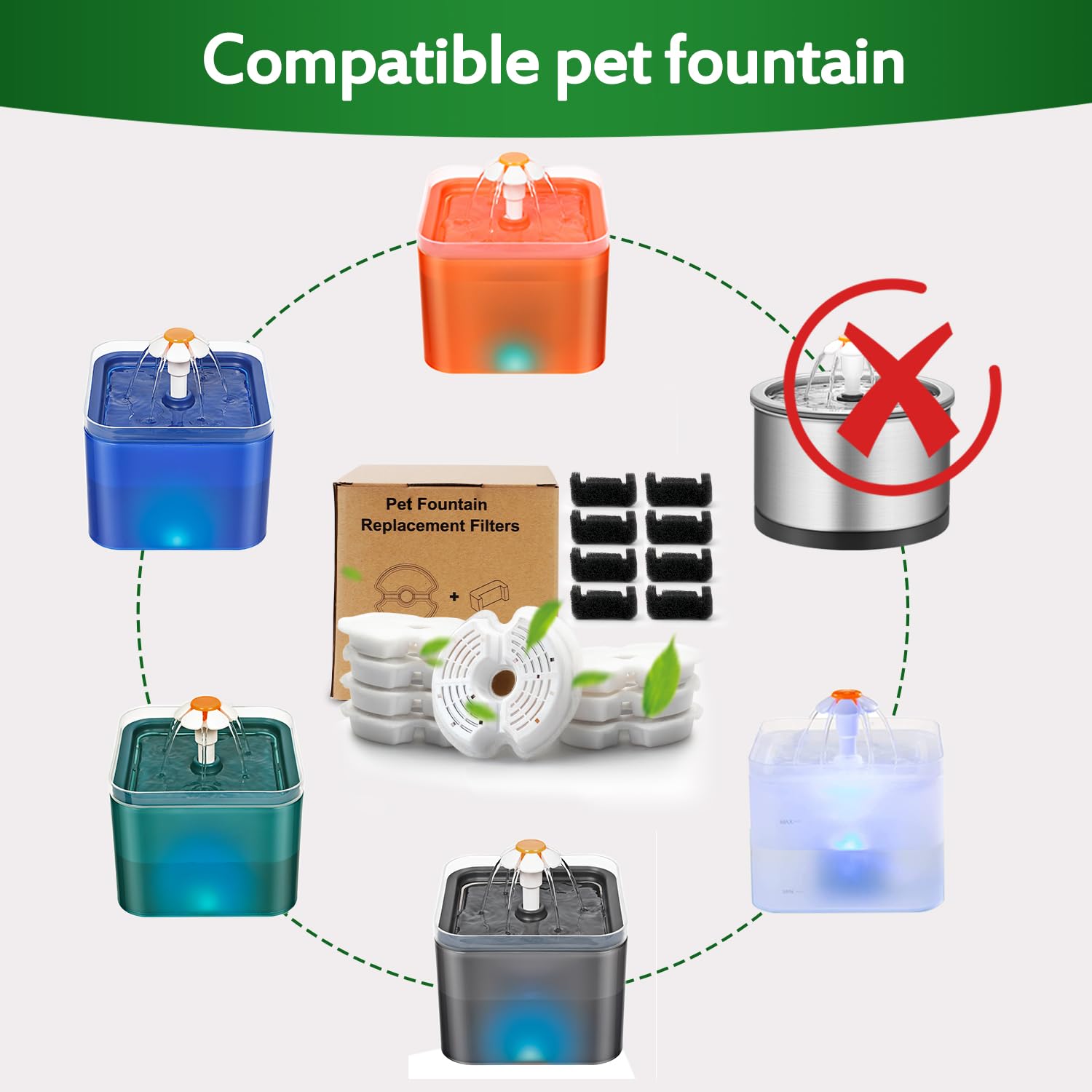 Cat Water Fountain Filter, Multiple Filtration Pet Water Fountain Replacement Filter,8 Cotton Activated Carbon Cat Fountain Filt