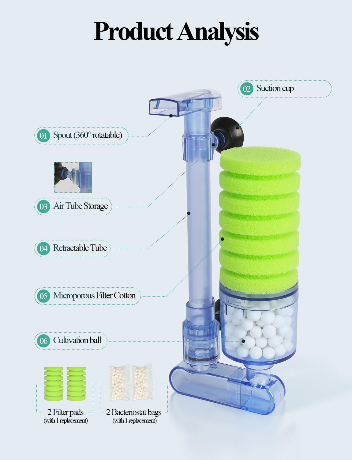 Upettools Aquarium Biochemical Sponge Filter Ultra Quiet Aquarium Air Pump Bio Sponge Fish Tank Foam Filter Comes With 2 Sponges