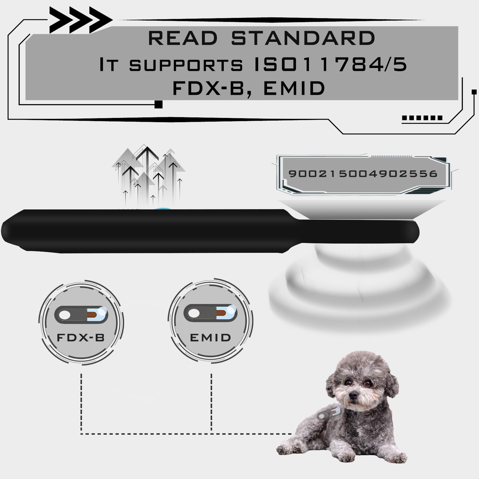 Smoostart Bluetooth Microchip Scanner - 1000 Records, Huge Data Storage, PC & Mobile Upload, FDX-B/EMID Compatible, Enhanced Speed & Distance