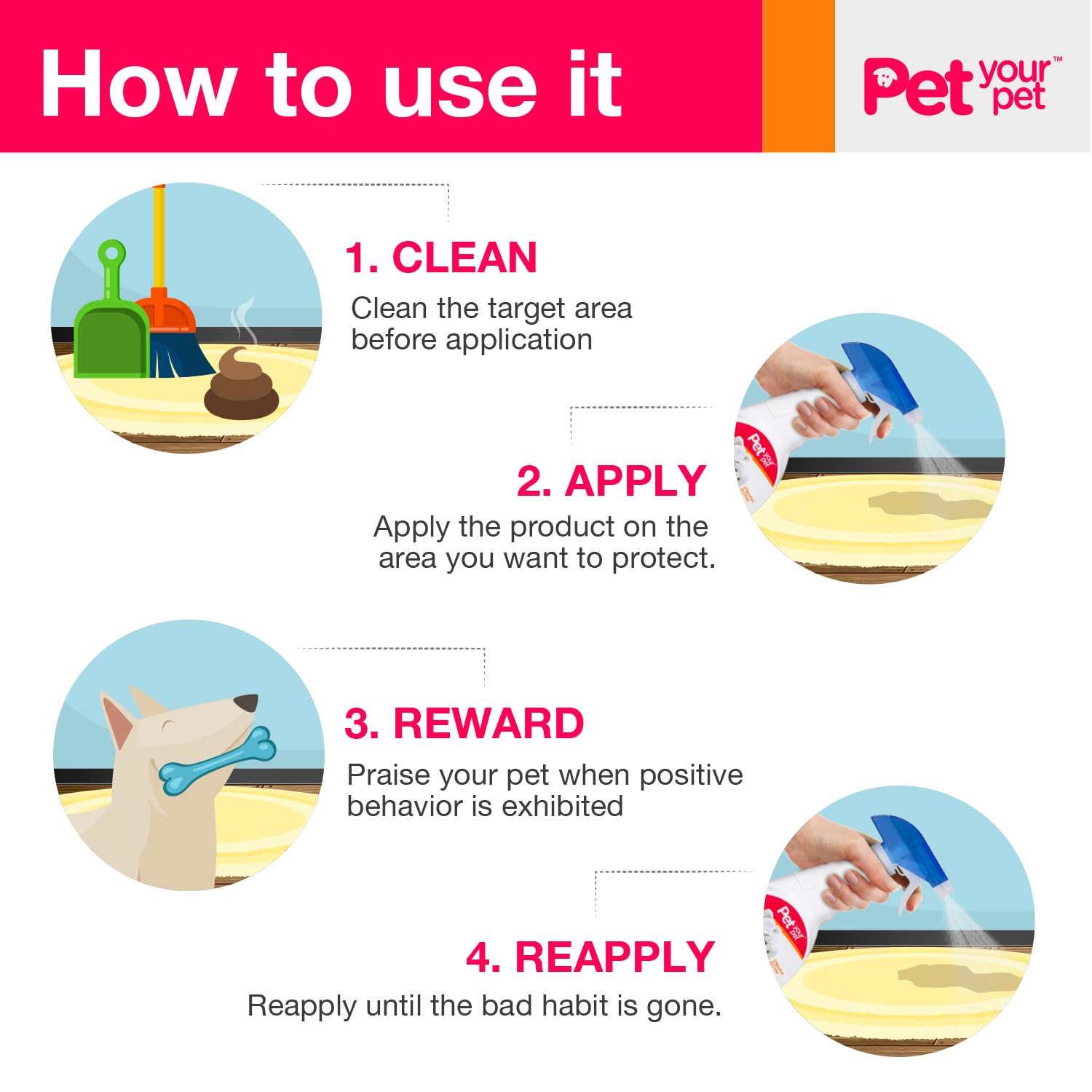 No Pee No Poop Dog Potty Training Spray, 16 Fl Oz - Non-Toxic Dog Spray To Prevent Peeing And Pooping - Natural No Urine Marking