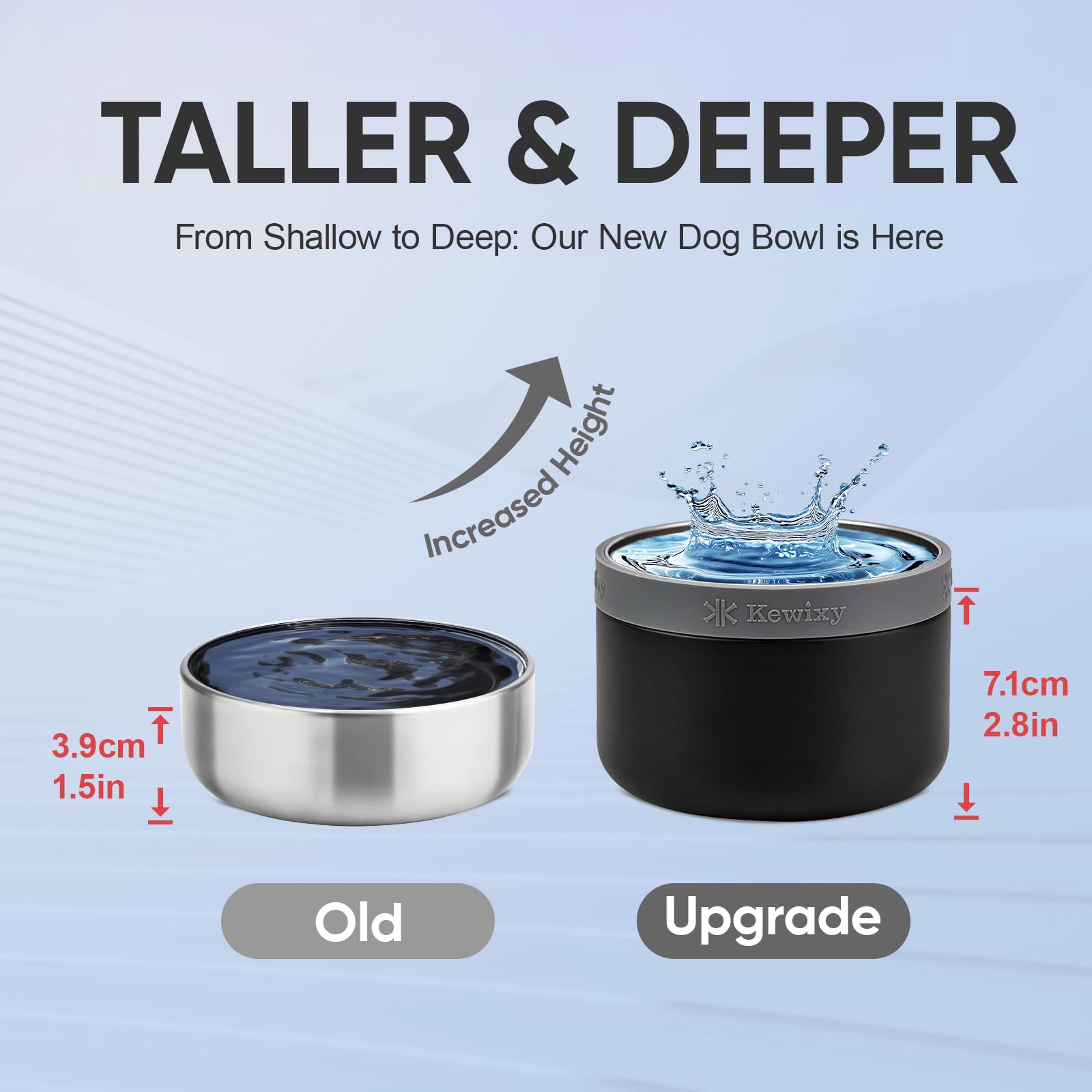 KEWIXY Insulated Dog Water Bottle with Travel Bowl, Portable Water Bottle Dispenser, Accessories for Road Trip, Hiking, Camping,