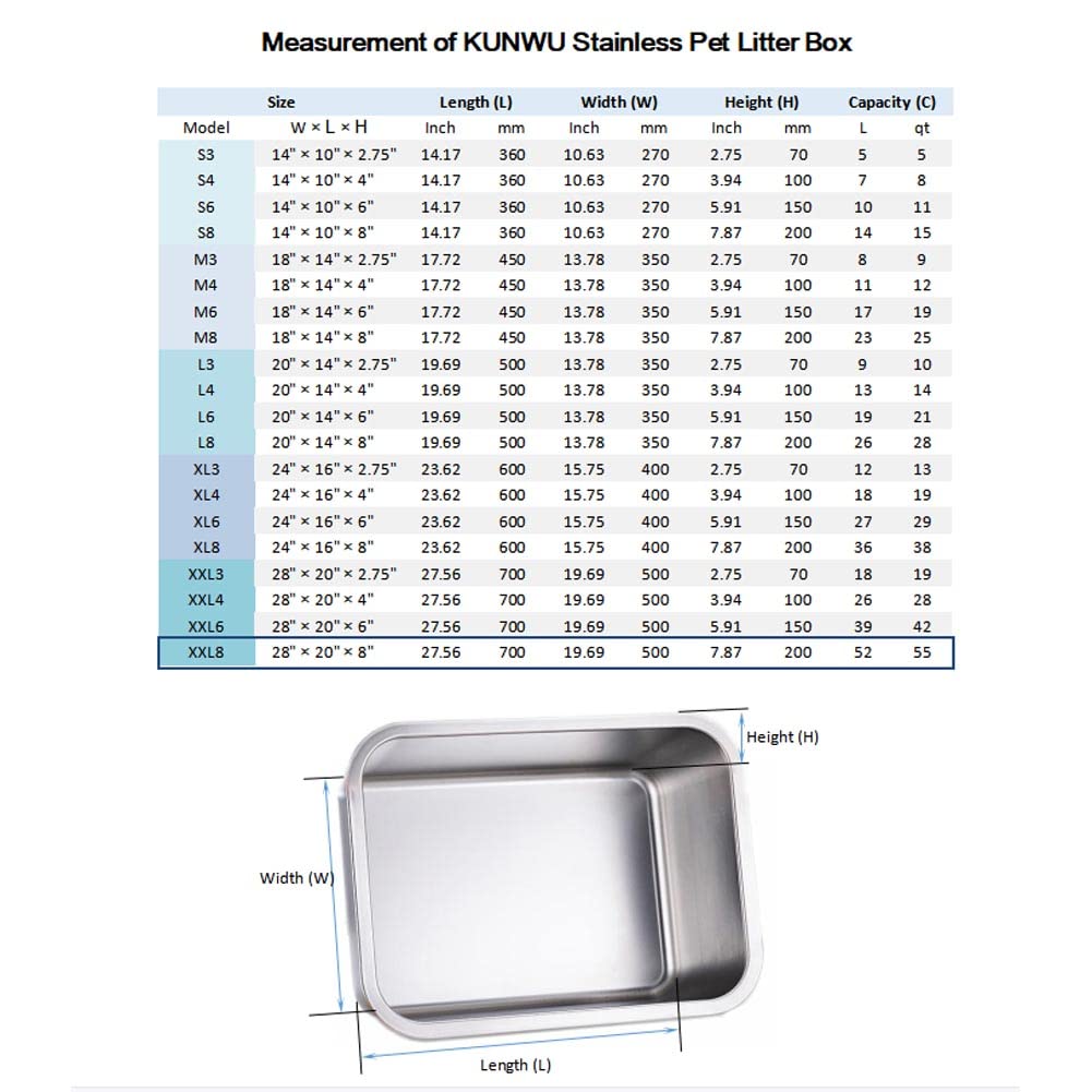 Kunwu Stainless Steel Pet Litter Box 28''X20''X8'' For Cat, Dog & Rabbit, Corrosion Resistant Easy Clean No Residue Build Up Nev