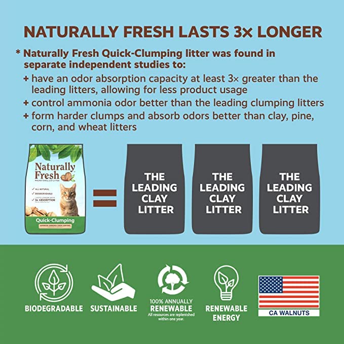 Eco-Shell Naturally Fresh Cat Litter Made from Walnut Shells, Single Cat, Unscented, Biodegradable, Dust-Free, Sustainable, 40 L