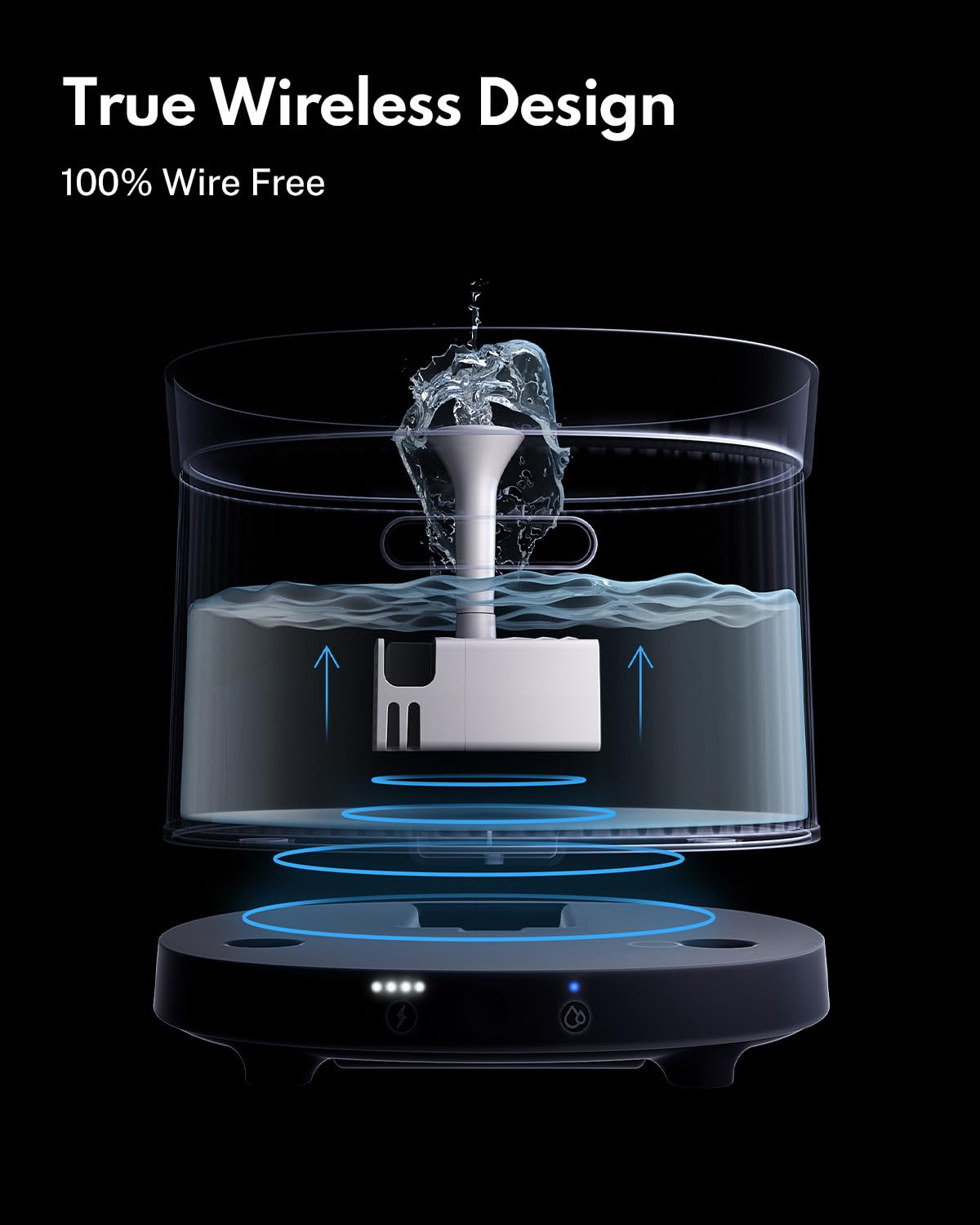 Homerunpet Cat Water Fountain, Cordless Pet Fountain 30-Days Battery Operated, 2L/68Oz Water Fountains For Cats Indoor, Cat Foun