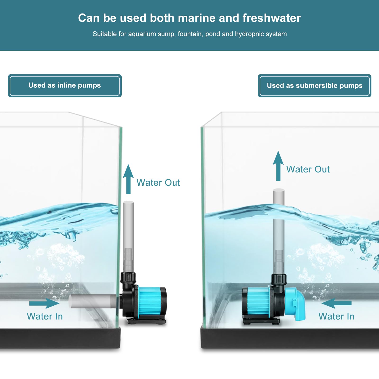 JEREPET 320GPH Mini Aquarium DC Water Pump with Controller, DC24V 12W Submersible Return Pump for Fish Tank,for 20g to 50g nano