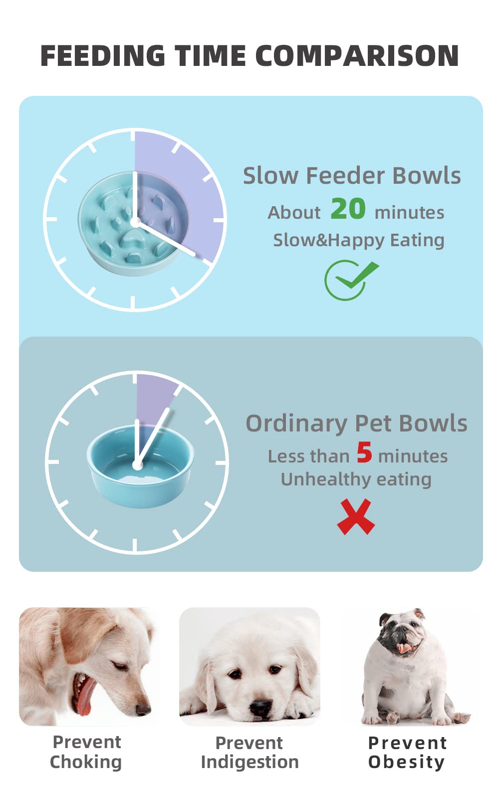 Slow Feeder Dog Bowls, Ceramic Fun Slow Eater Bowl For Small Medium Breed (Turquoise)