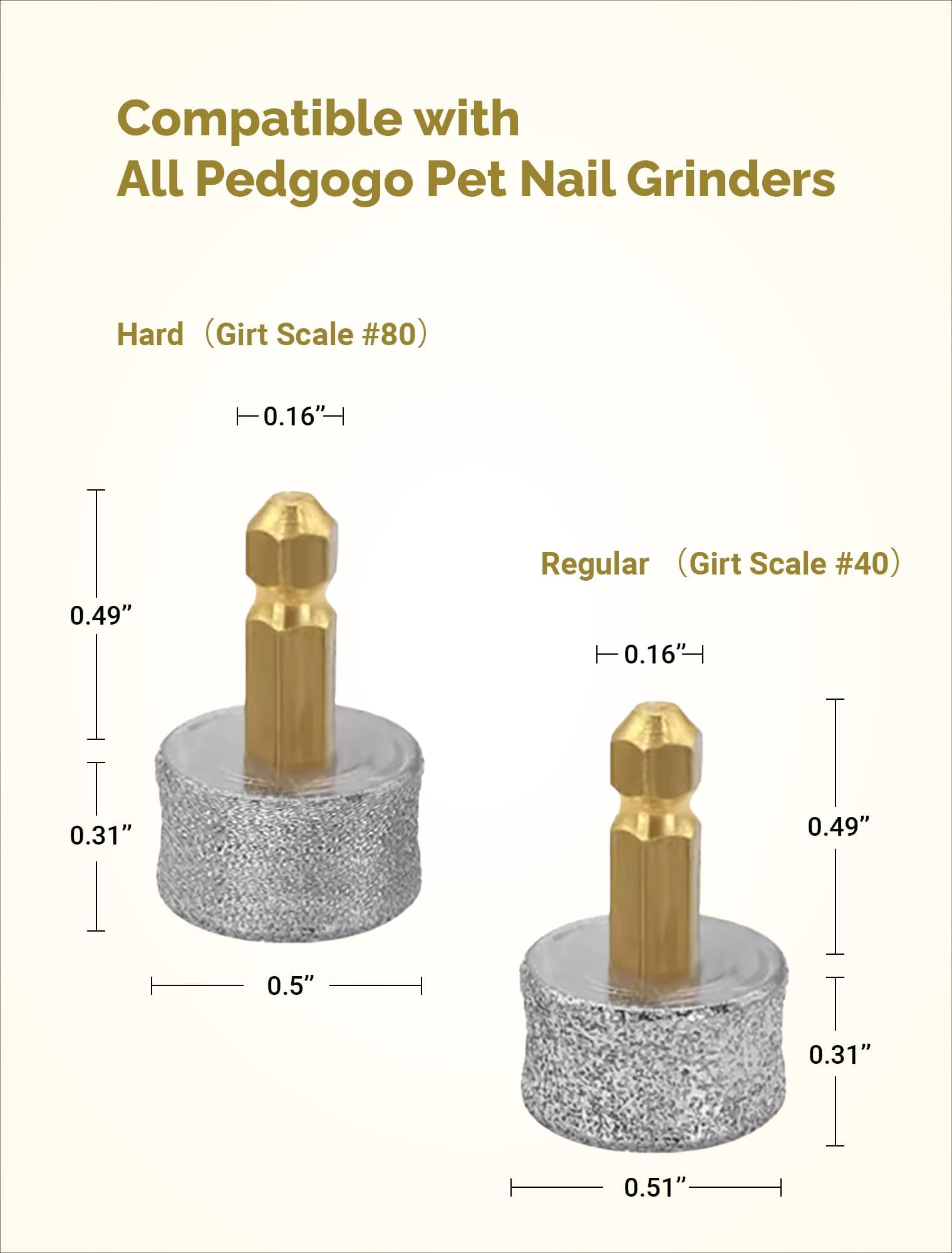 Dog Nail Grinder Replacement Heads 4Pcs- 2*Hard 40# & 2*Regular 80# For Small Medium & Large Dogs Safe Painless And Professional