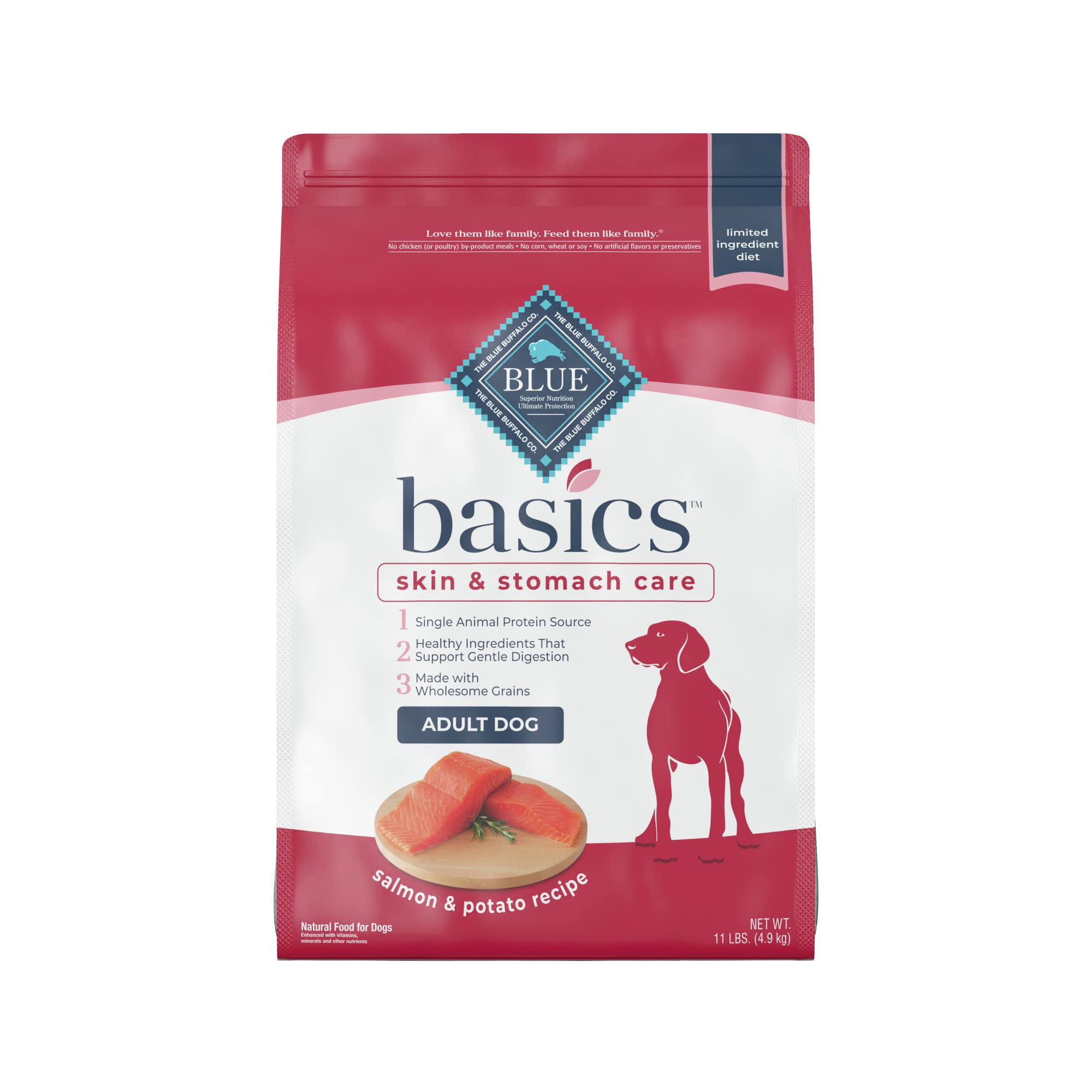 Blue Buffalo Basics Adult Dry Dog Food for Skin & Stomach Care, Limited Ingredient Diet, Made in the USA with Natural Ingredient